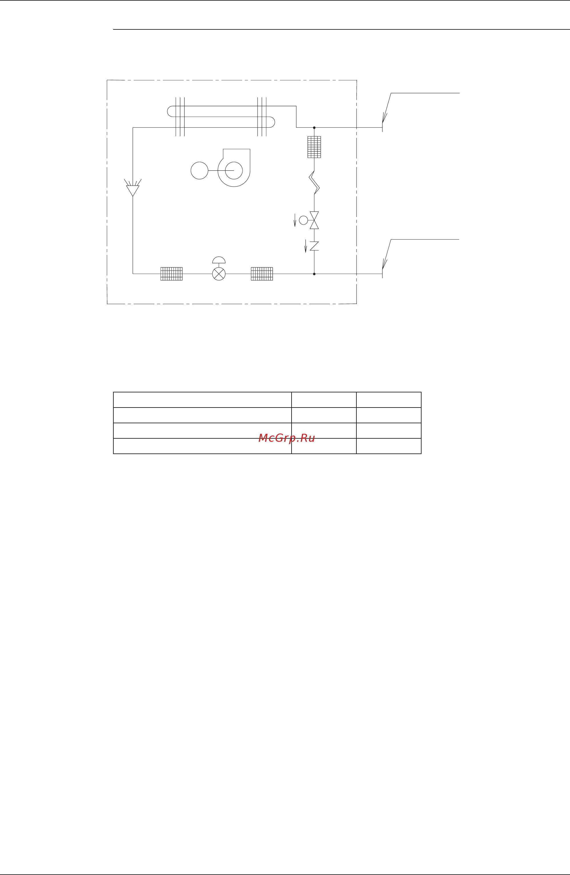 Daikin RXYQ42MAY1 [284/352] Fxmq125mfv1 200mfv1 250mfv1