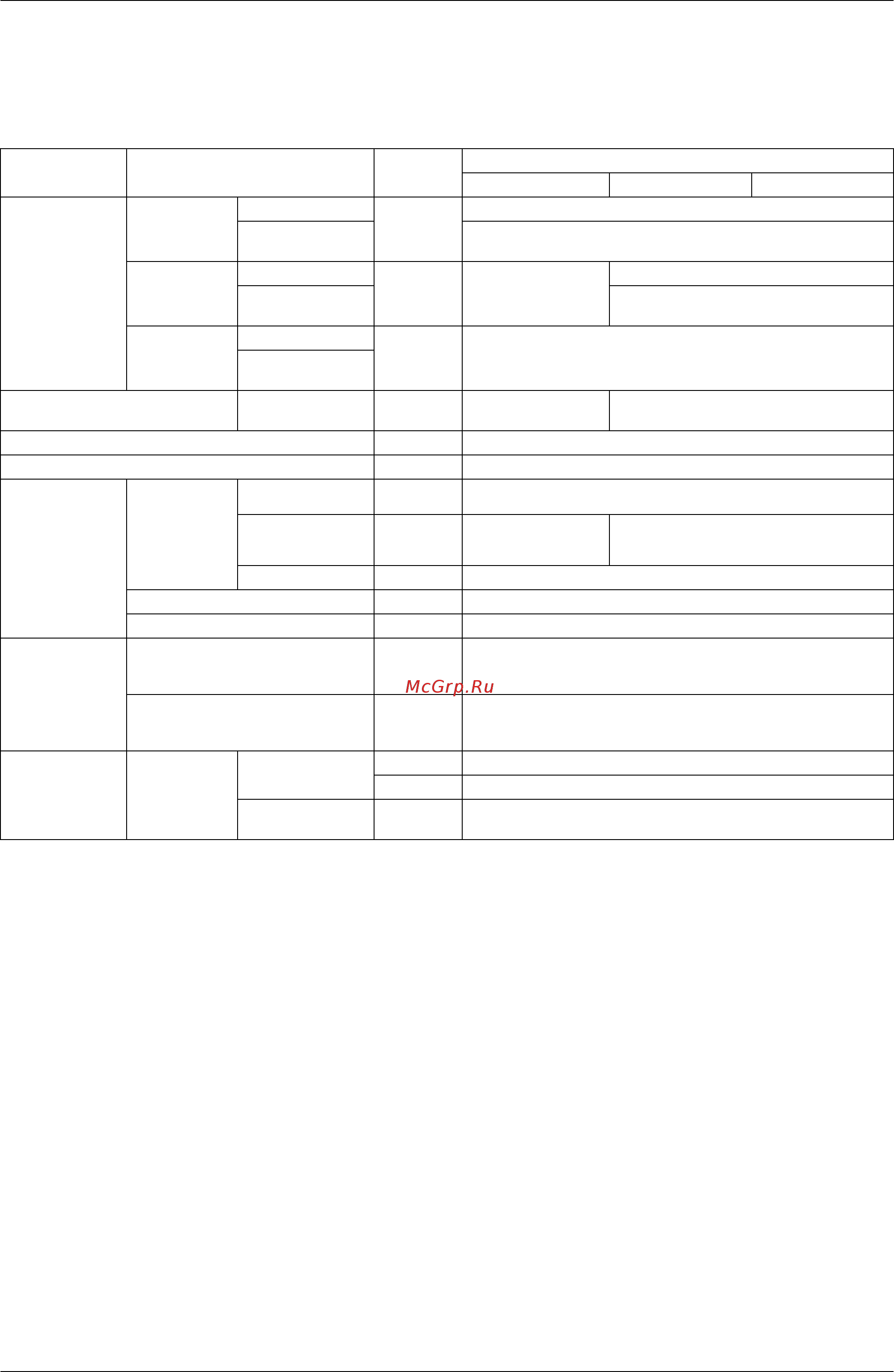 Daikin RXYQ42MAY1 [312/352] List of electrical and functional parts