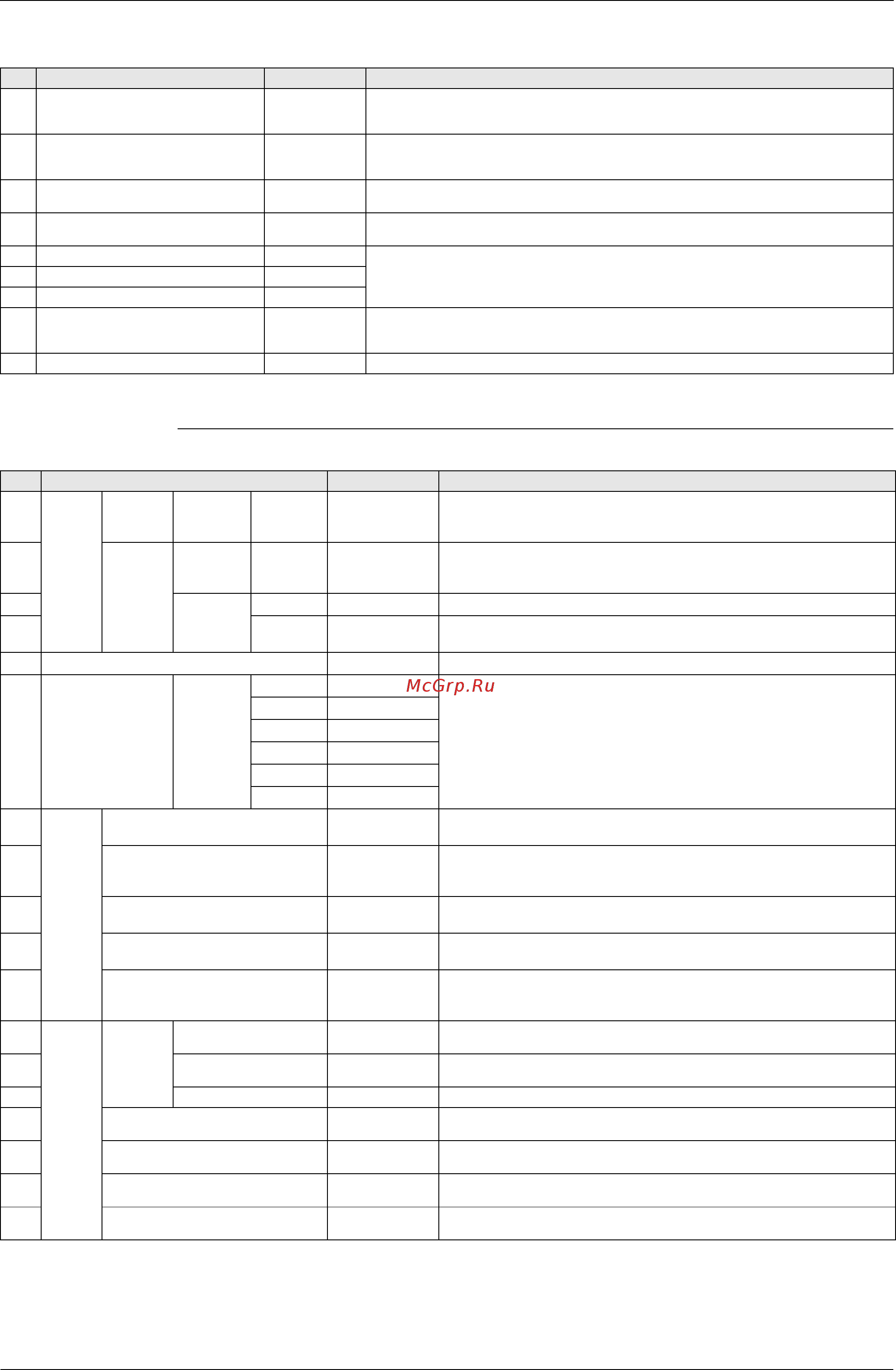 Daikin RXYQ18MAY1 [321/352] Option list sie39 407