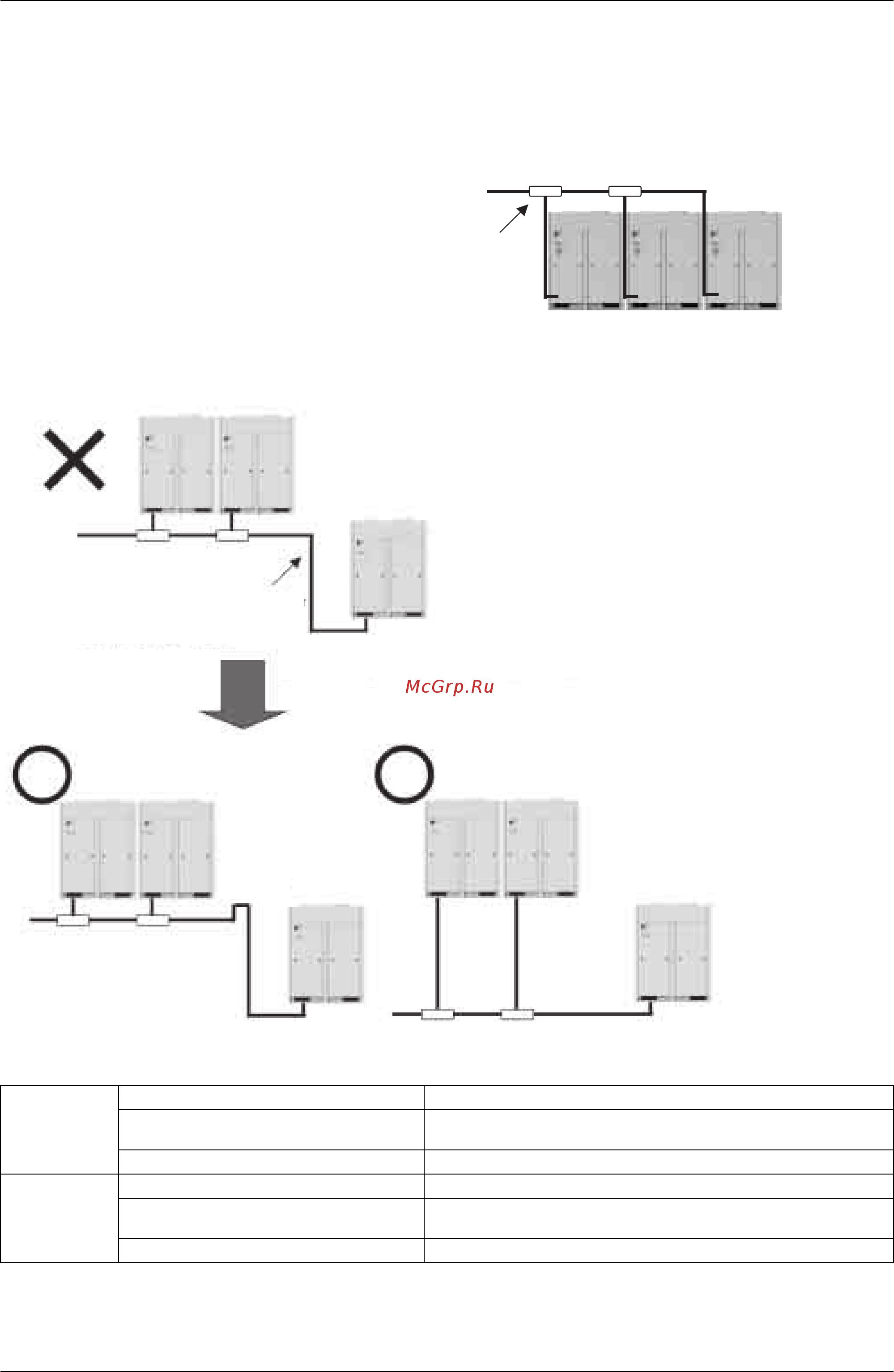 Daikin RXYQ30MAY1 [324/352] The example of a wrong pattern