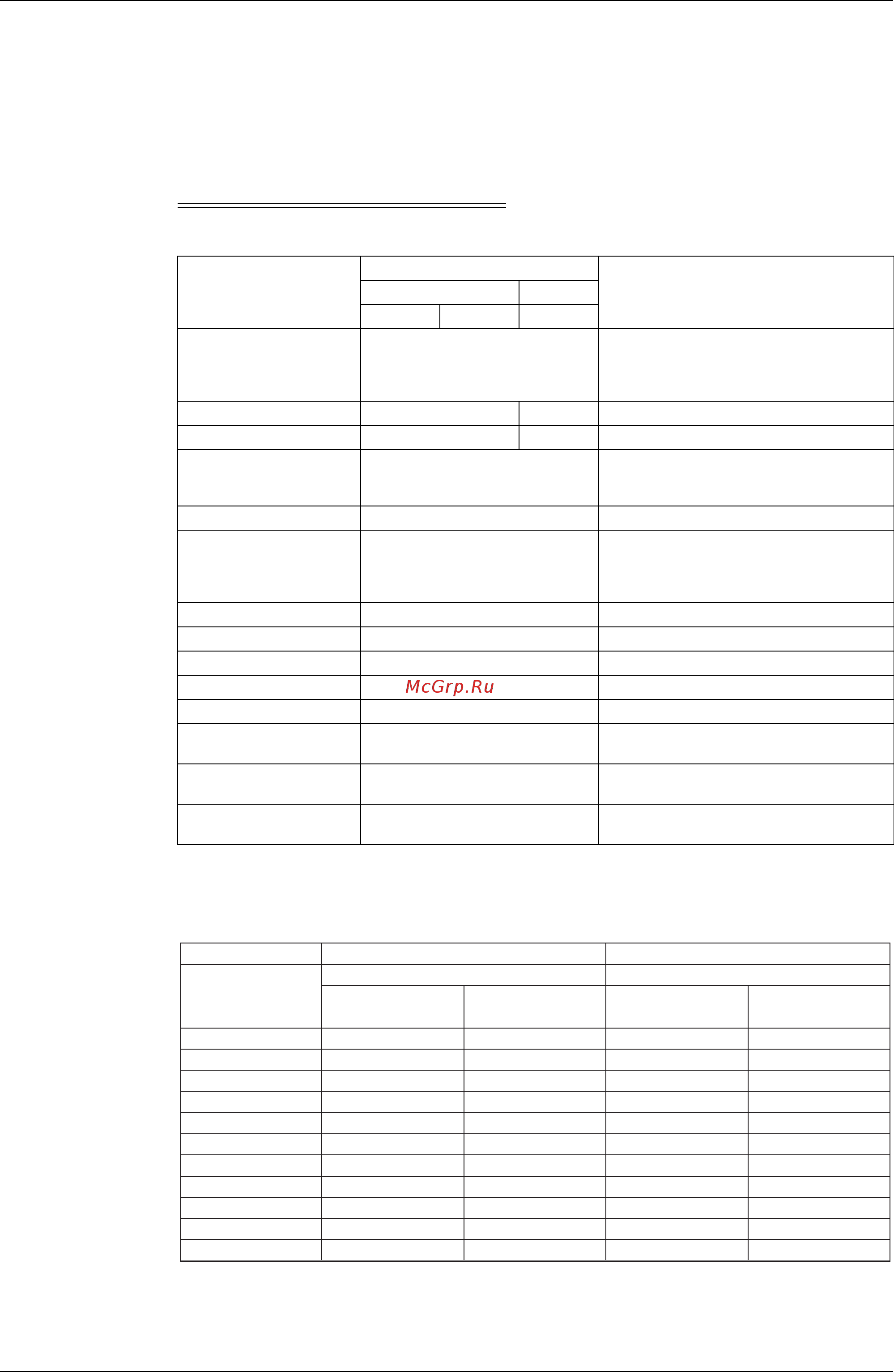 Daikin RXYQ20MAY1 [340/352] Service tools