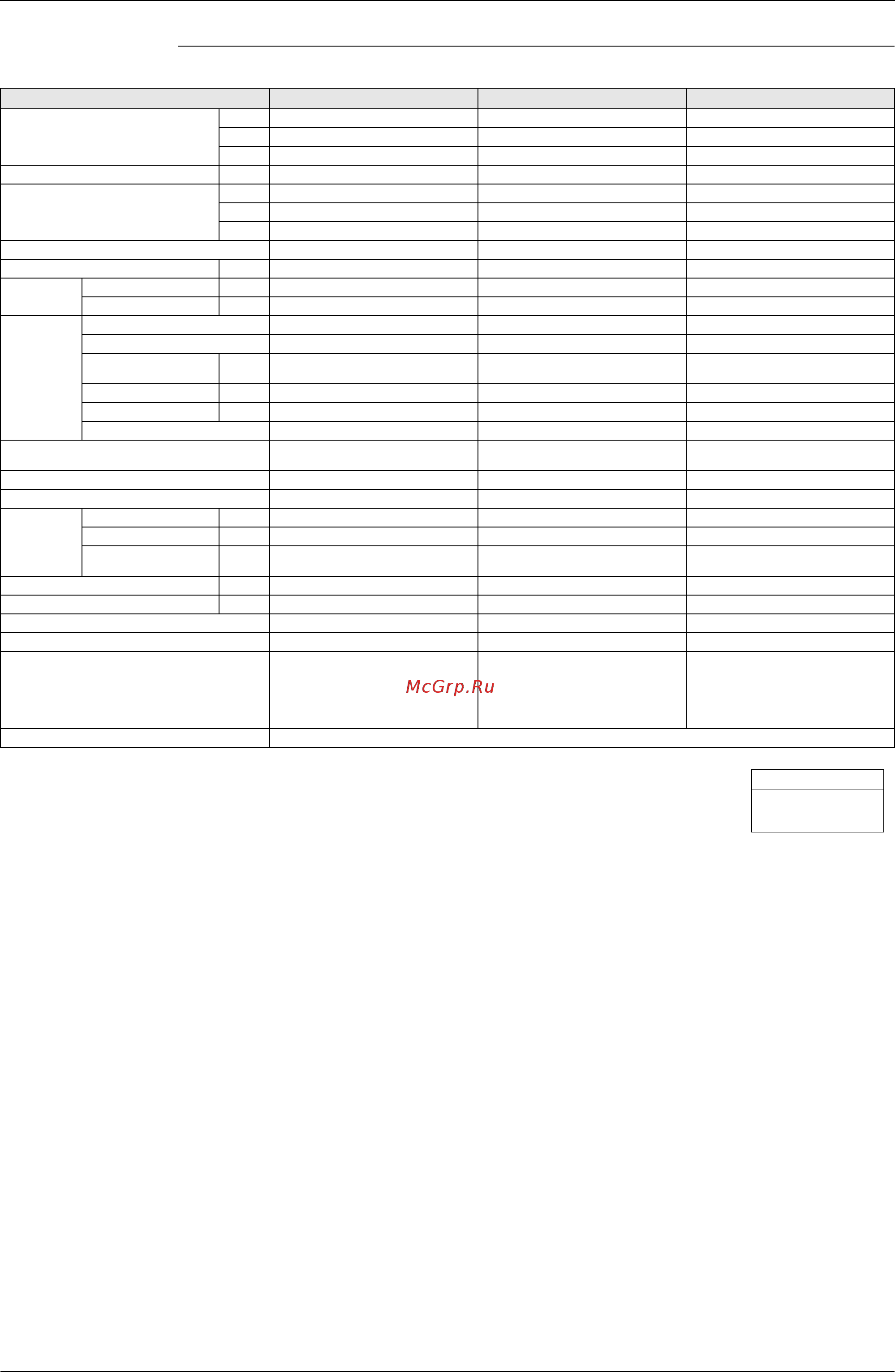 Daikin RXYQ42MAY1 [39/352] Slim ceiling mounted duct type