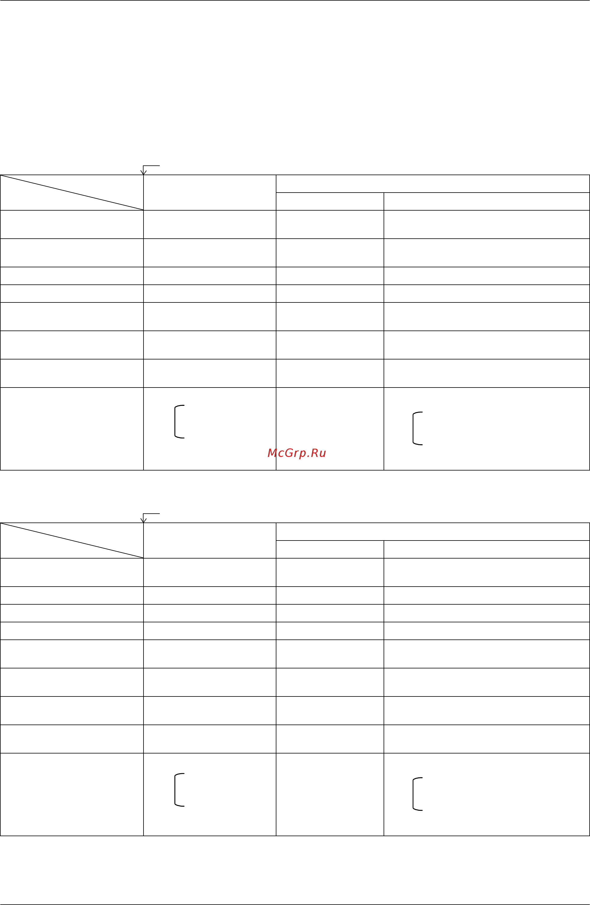 Daikin RXYQ10MAY1 [96/352] Special control