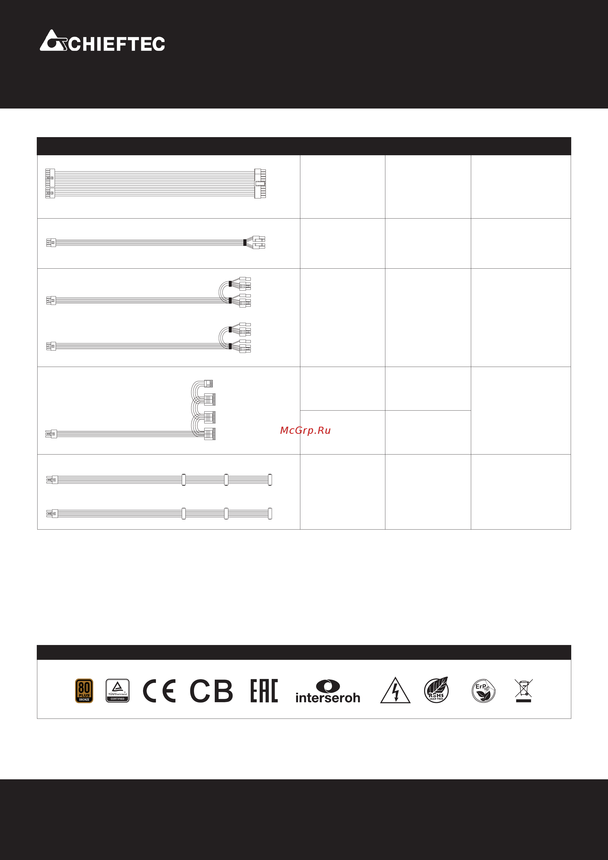 Chieftec BDF-750C [2/2] Сери