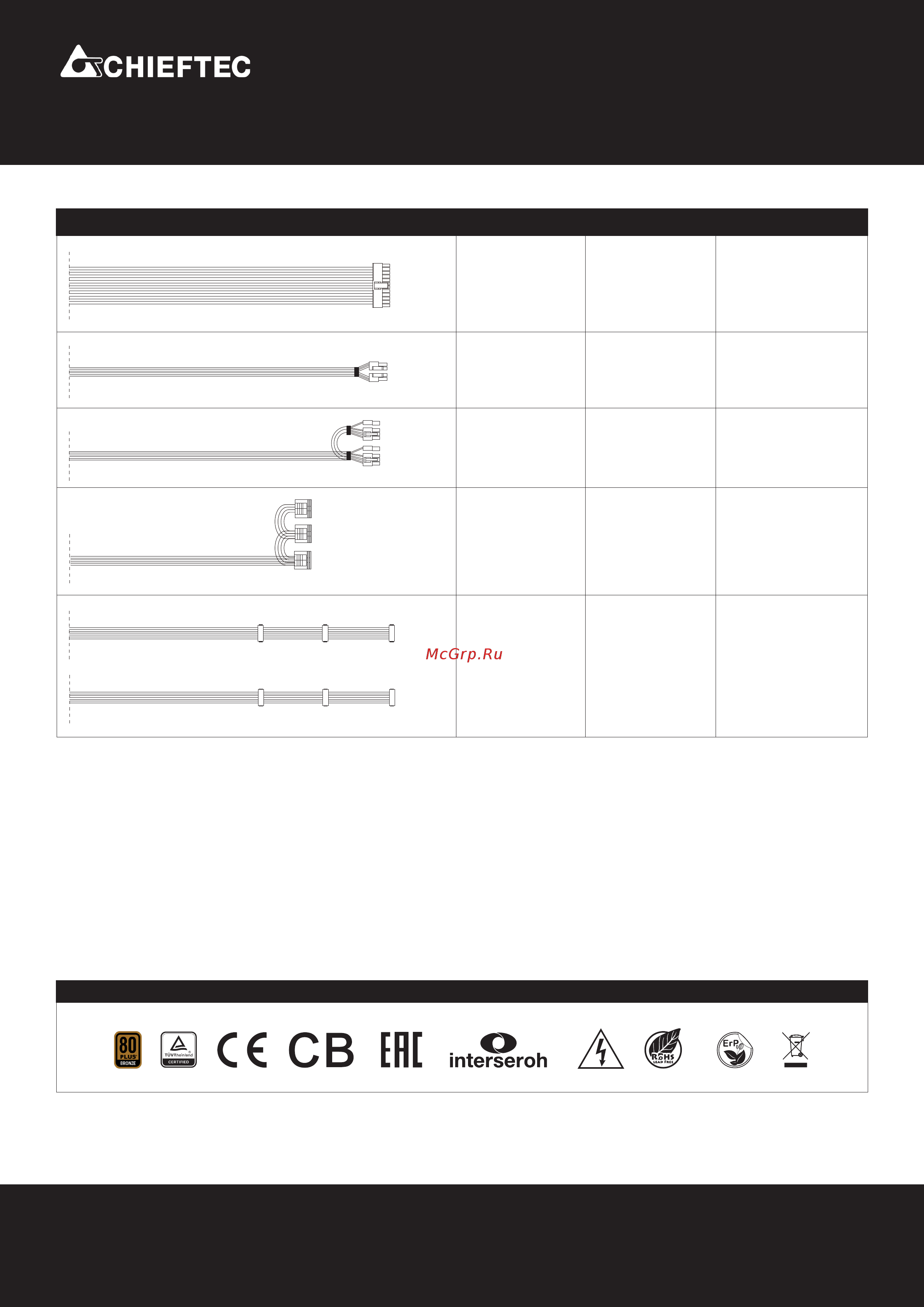 Chieftec BDF-500S [2/2] Сери