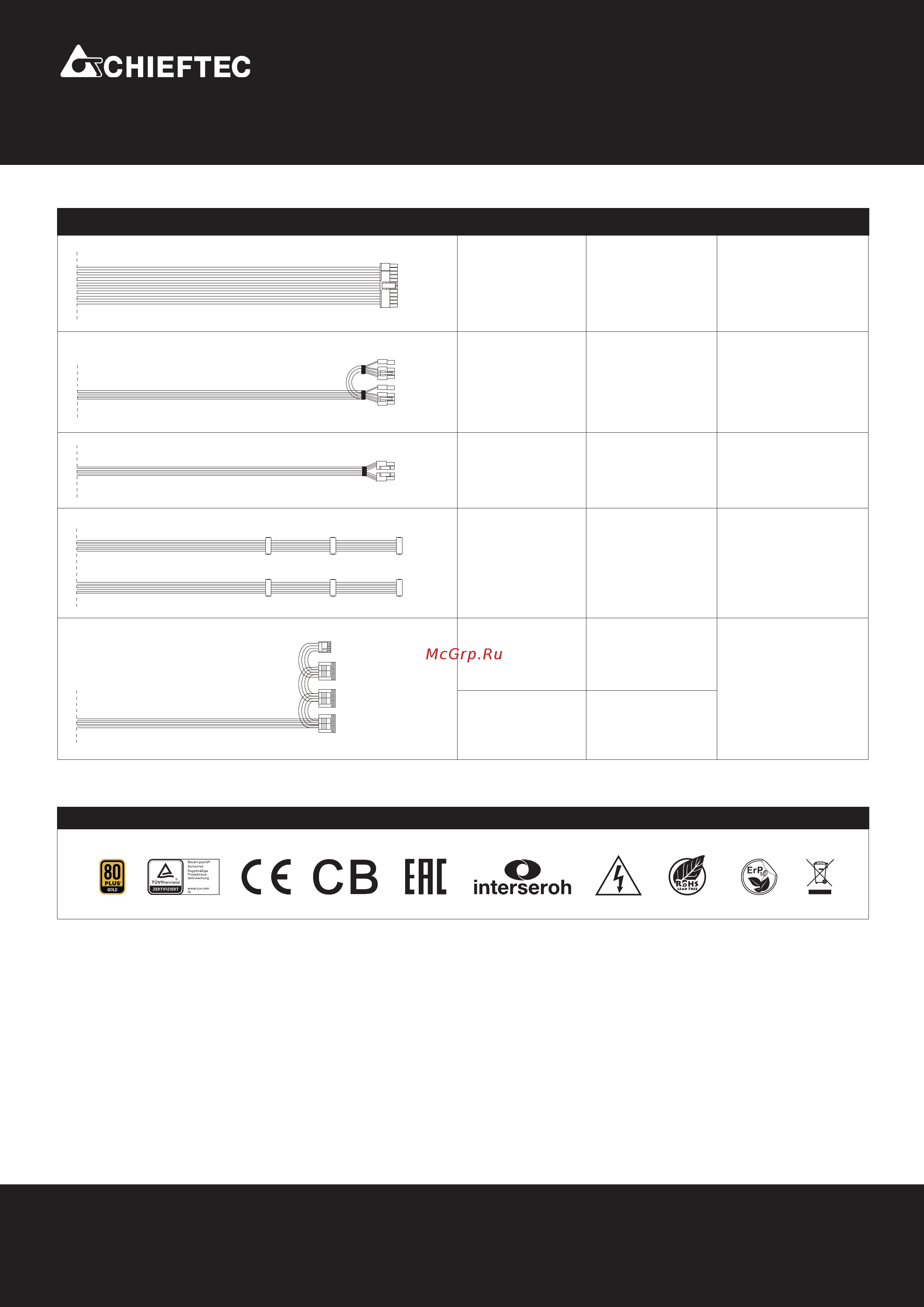Chieftec BBS-600S-Bulk [2/2] Core 60