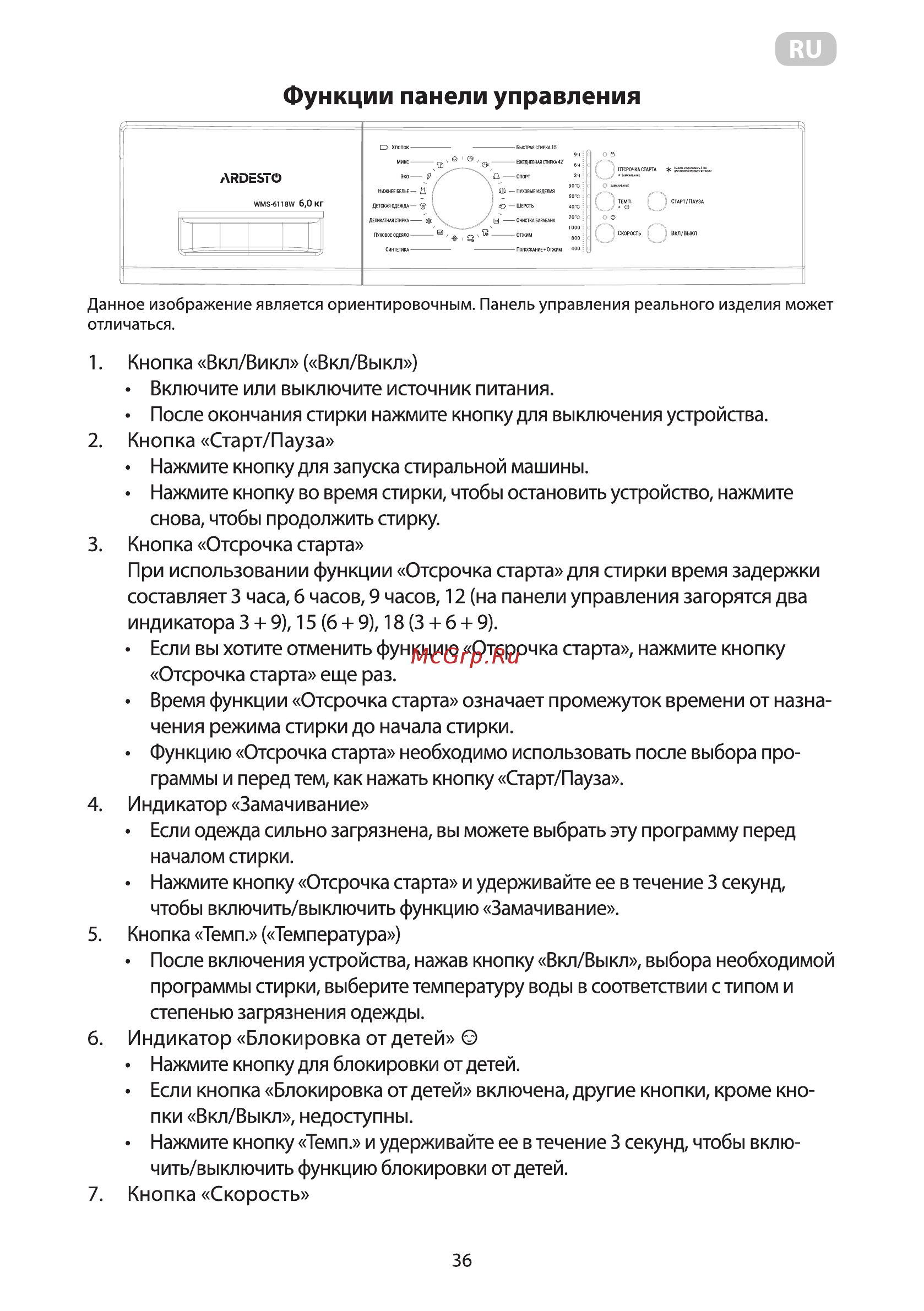 Ardesto WMS-6118W [38/92] Функции панели управления
