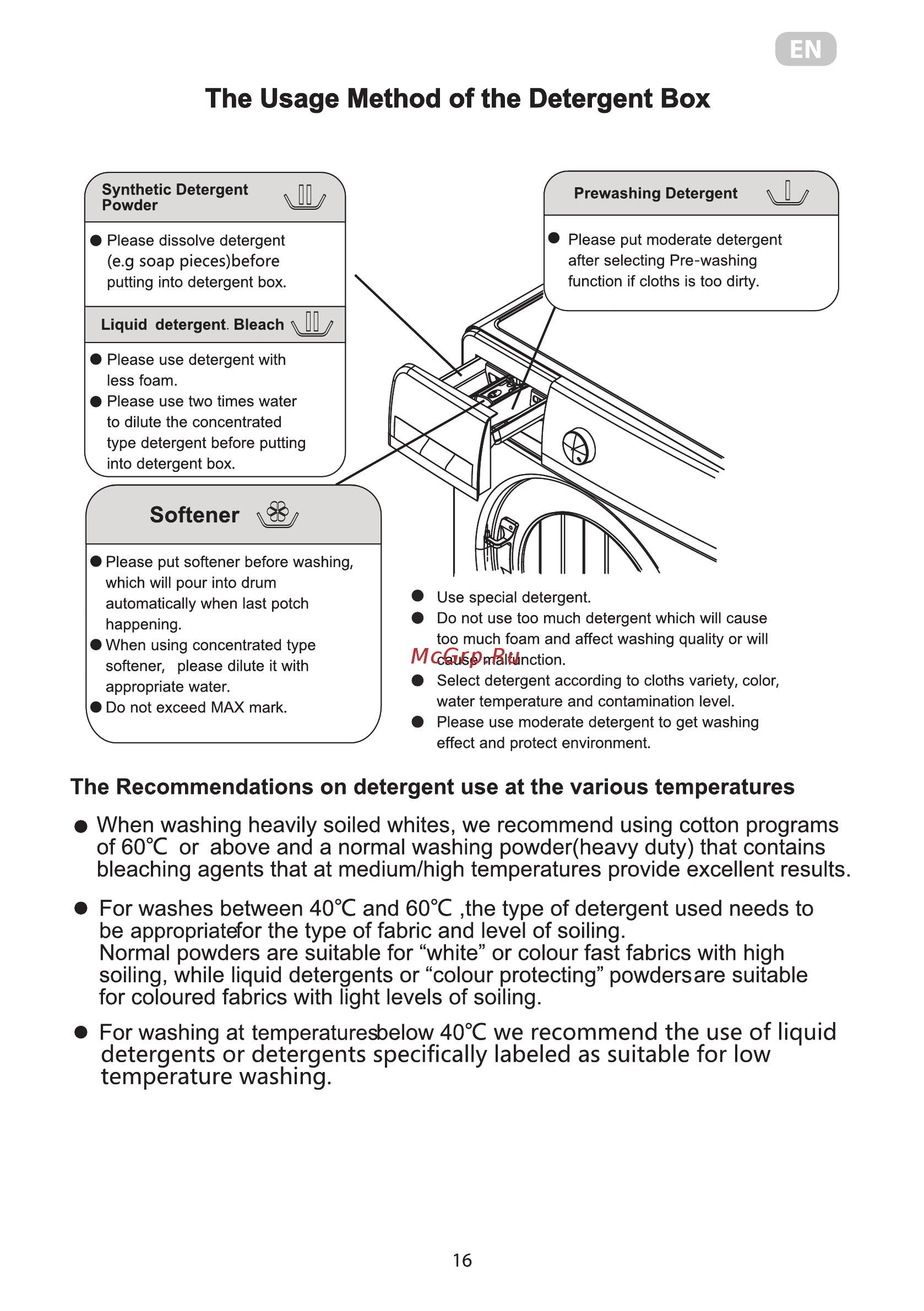 Ardesto WMS-6118W [70/92] The usage method of the detergent box