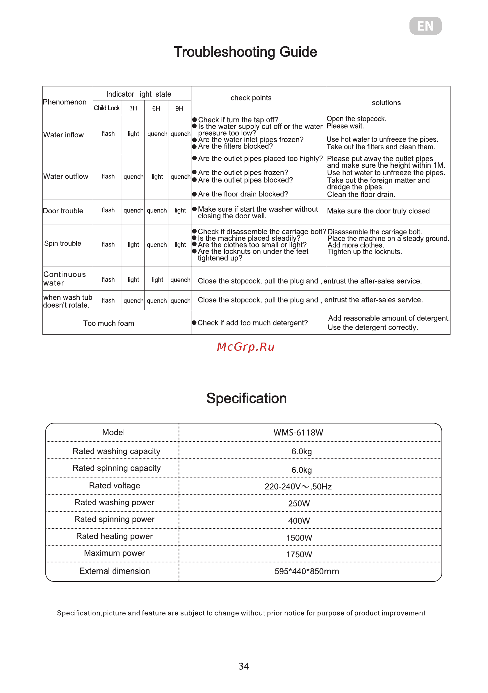Ardesto WMS-6118W [88/92] Specification