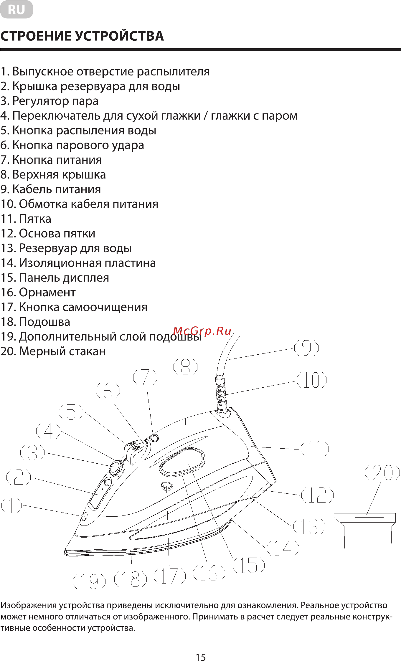 Ardesto IR-C2240-VT [15/36] Special instructions