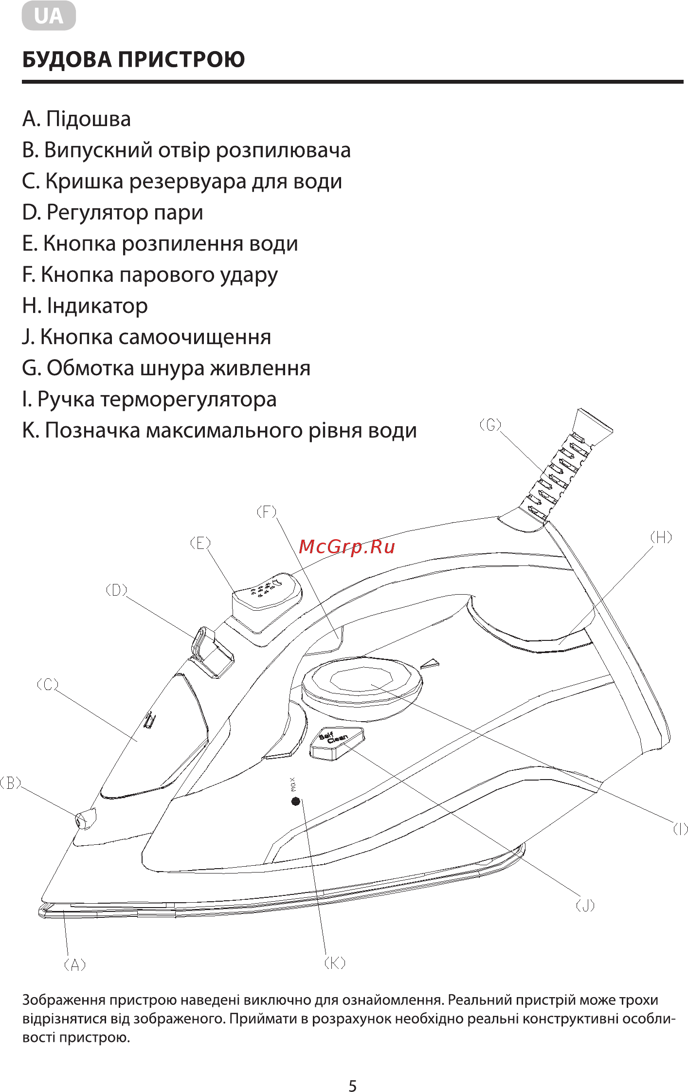 Ardesto IR-C2228-TQ [5/36] Anti calc system