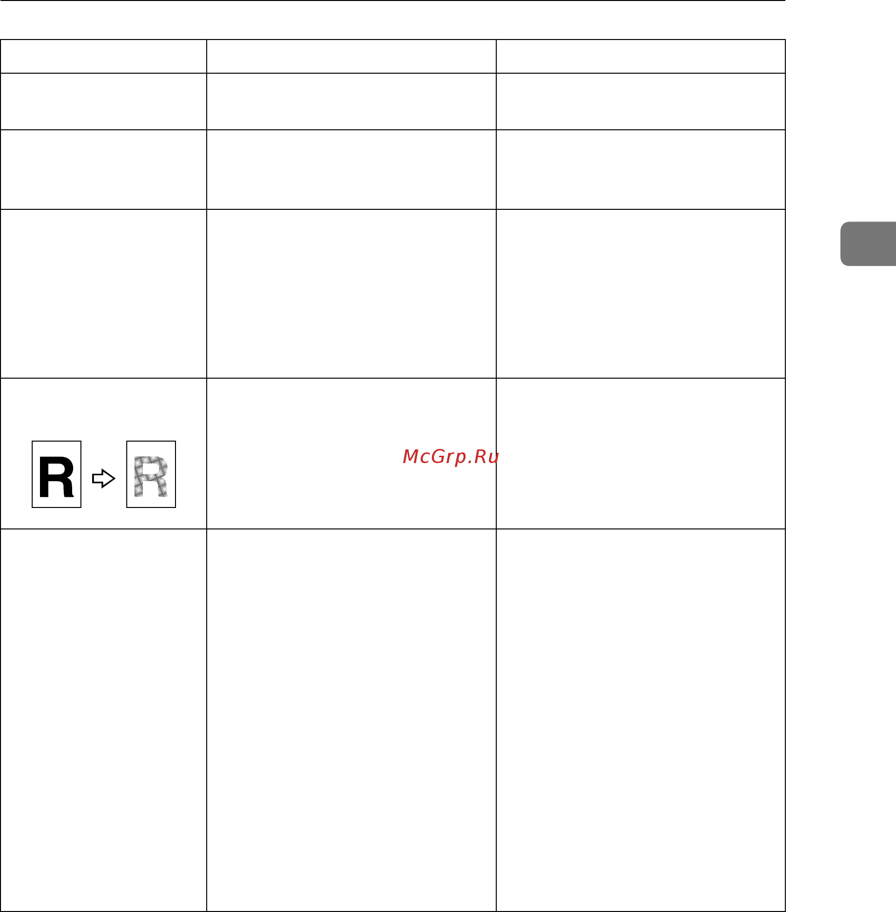 Ricoh Aficio MP 2000 Руководство по устранению неисправностей онлайн [23/132] 548608