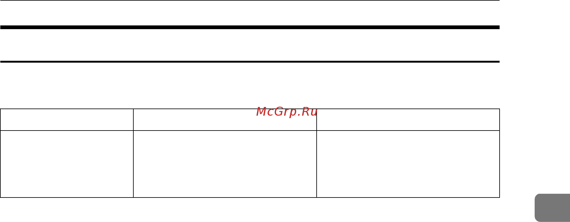 Ricoh Aficio MP 2000 [47/132] При переполнении памяти