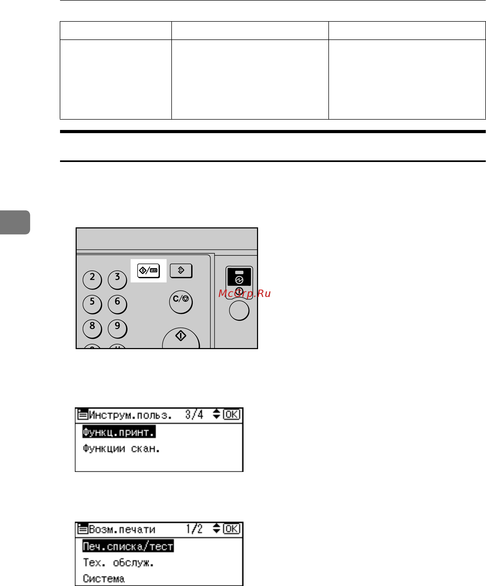 Ricoh Aficio MP 2000 [56/132] Печать журнала ошибок