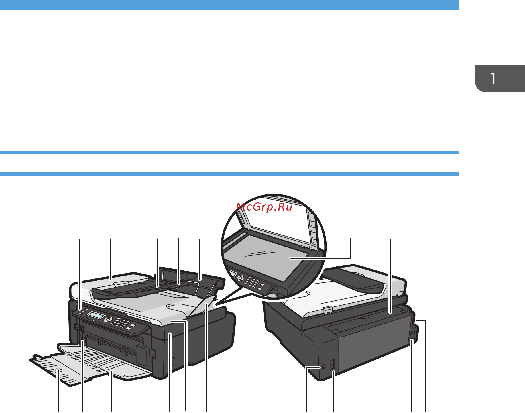 Ricoh SP 111SF [19/176] Наружные компоненты
