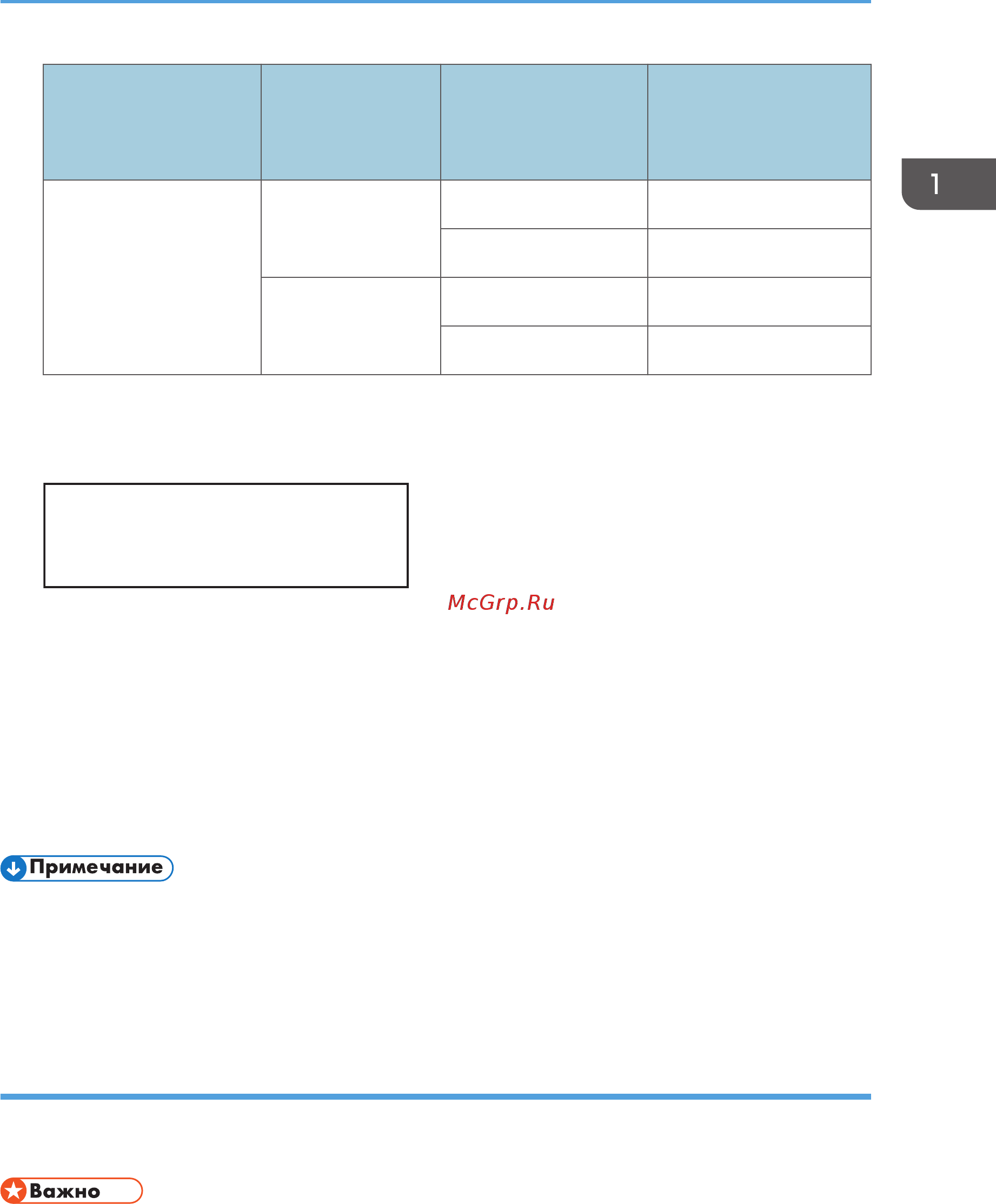 Ricoh SP 202SN [31/216] Настройка режима ad hoc прямого подключения с помощью smart organizing monitor