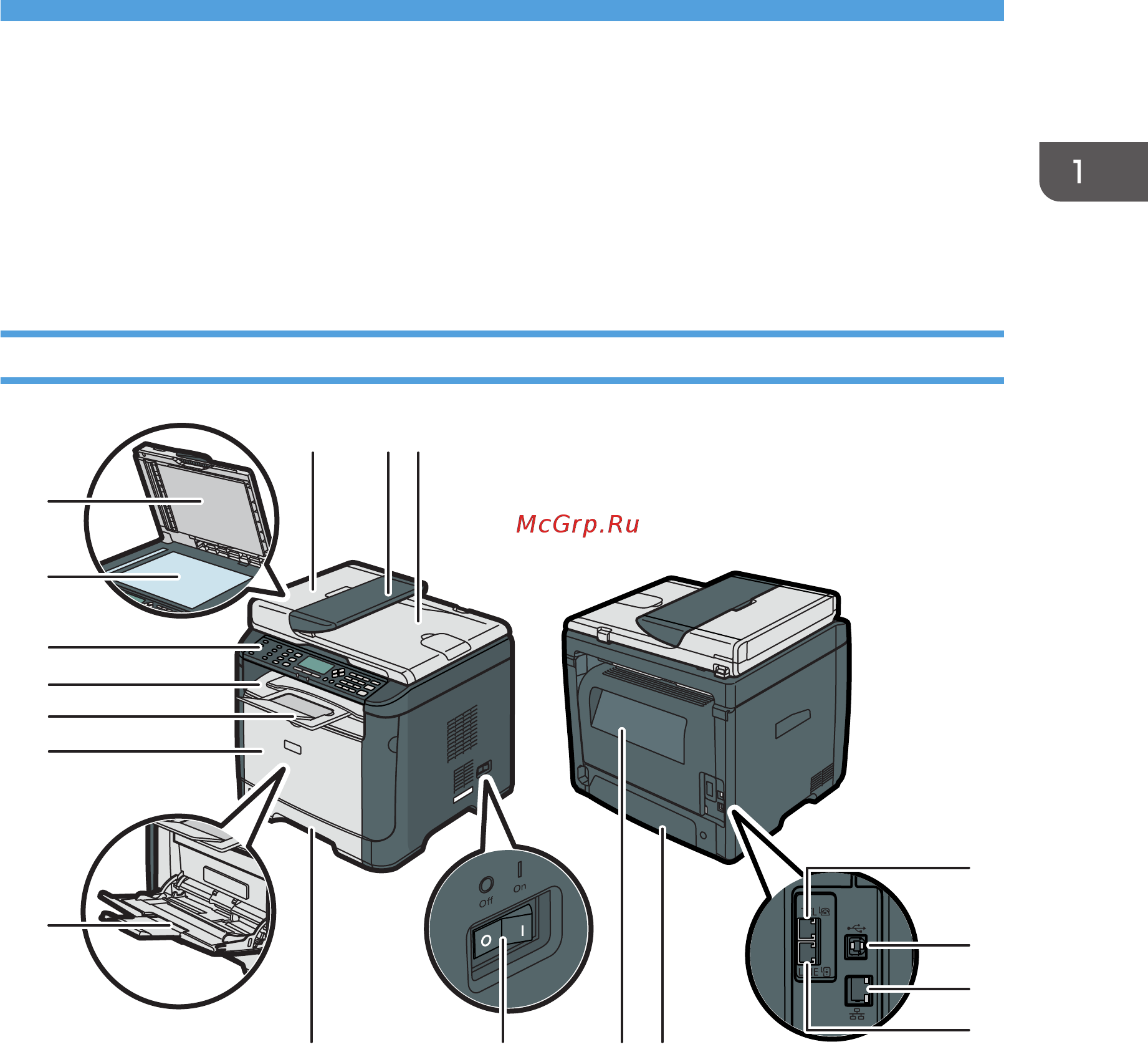 Ricoh SP 311SFNw [21/304] Руководство к аппарату