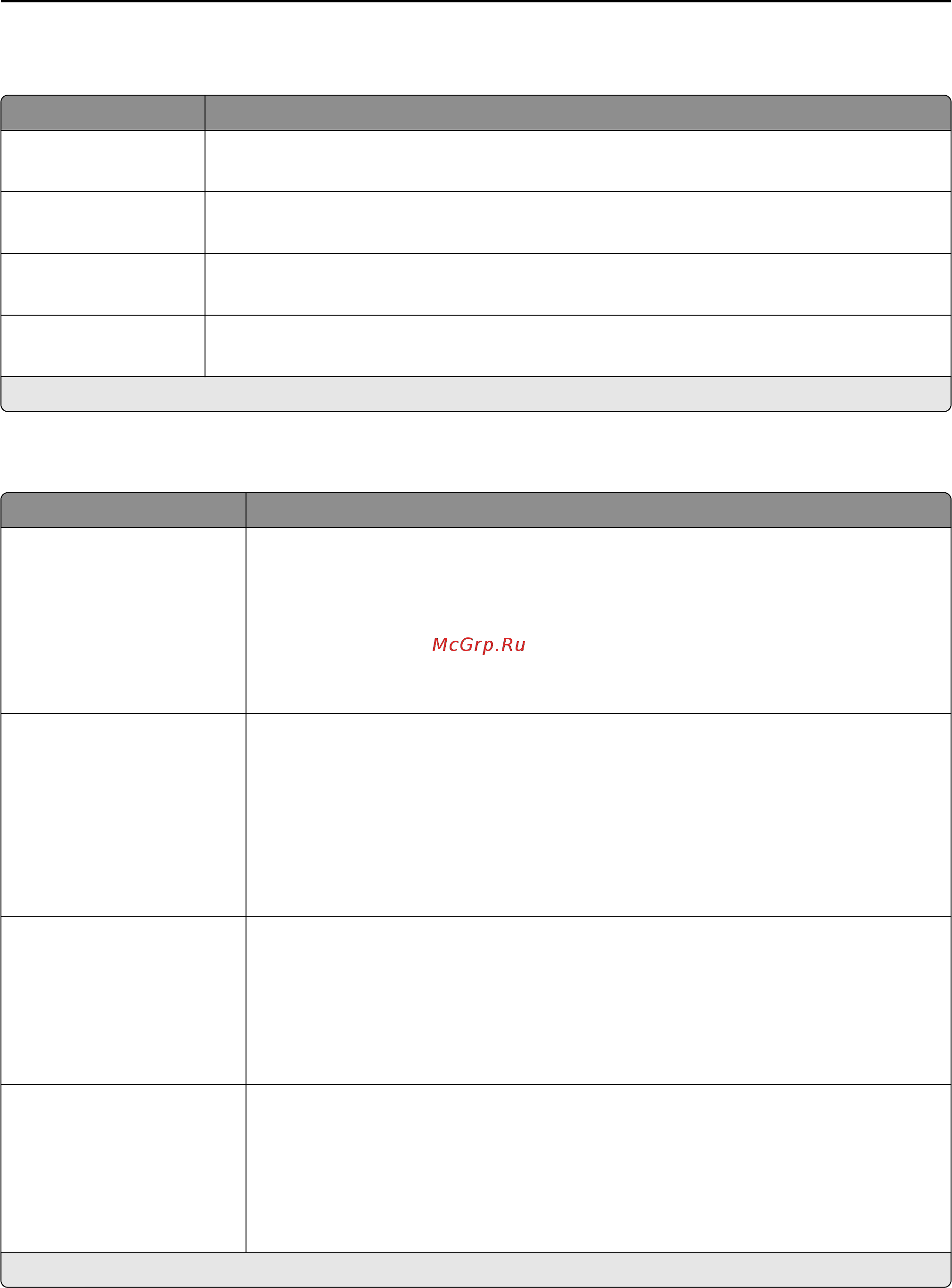 Konica Minolta BizHub 3622 [104/202] Login restrictions