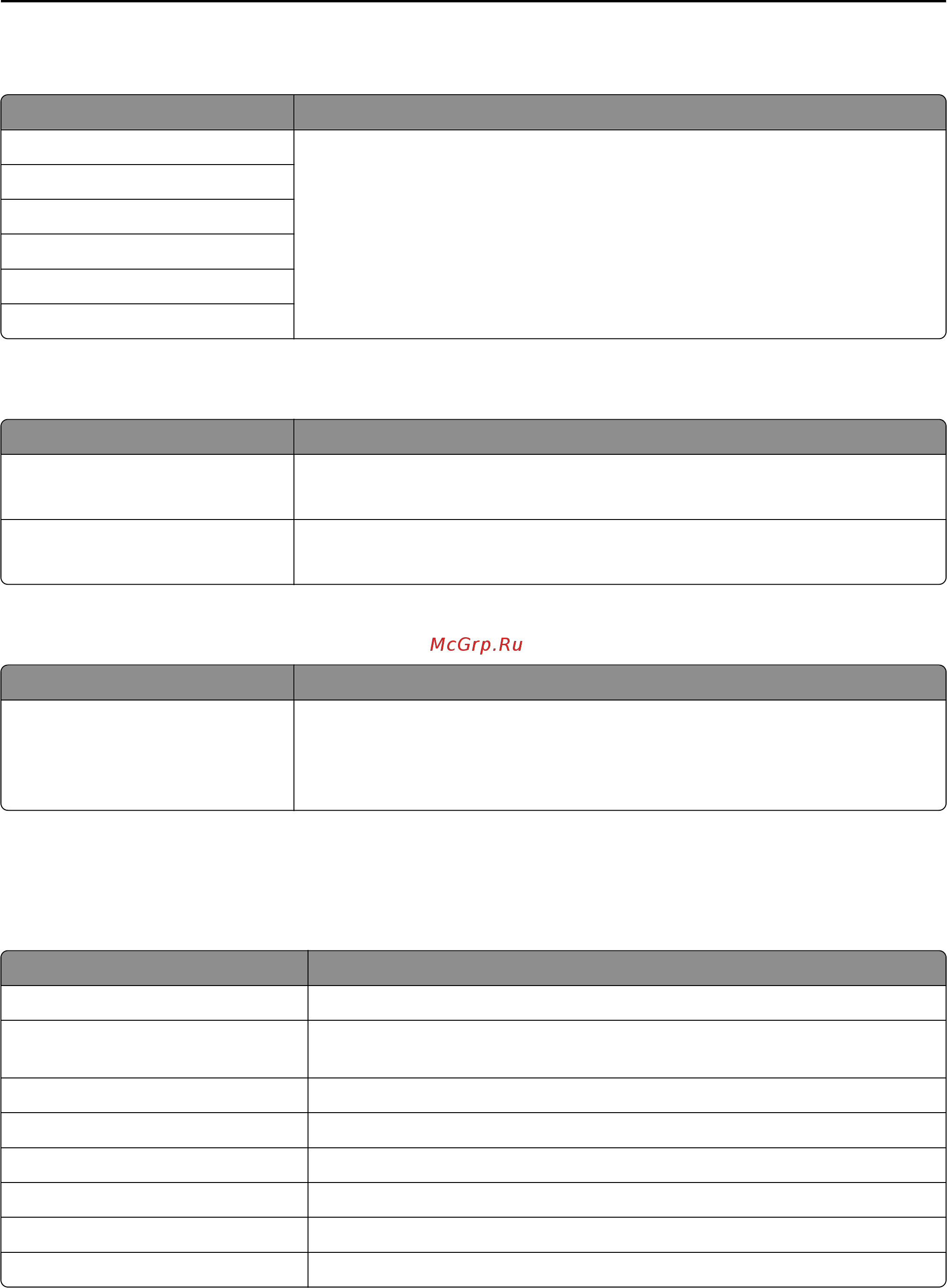 Konica Minolta BizHub 3622 [107/202] Shortcuts