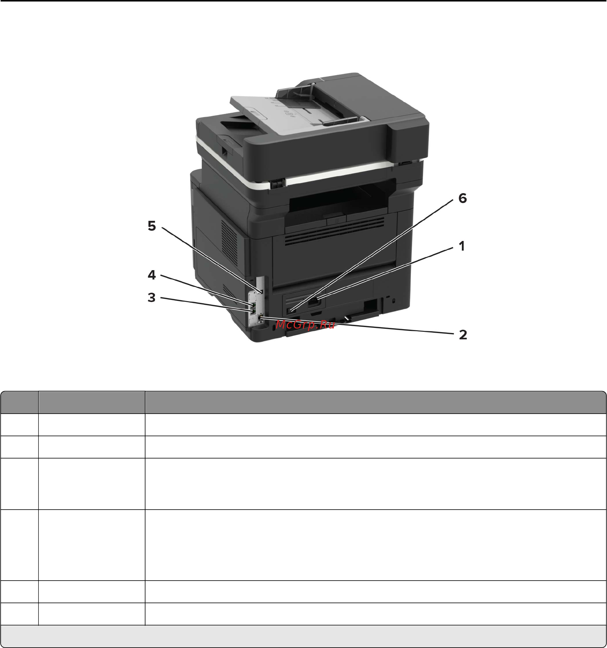Konica Minolta BizHub 3622 [12/202] Learning about the printer 12