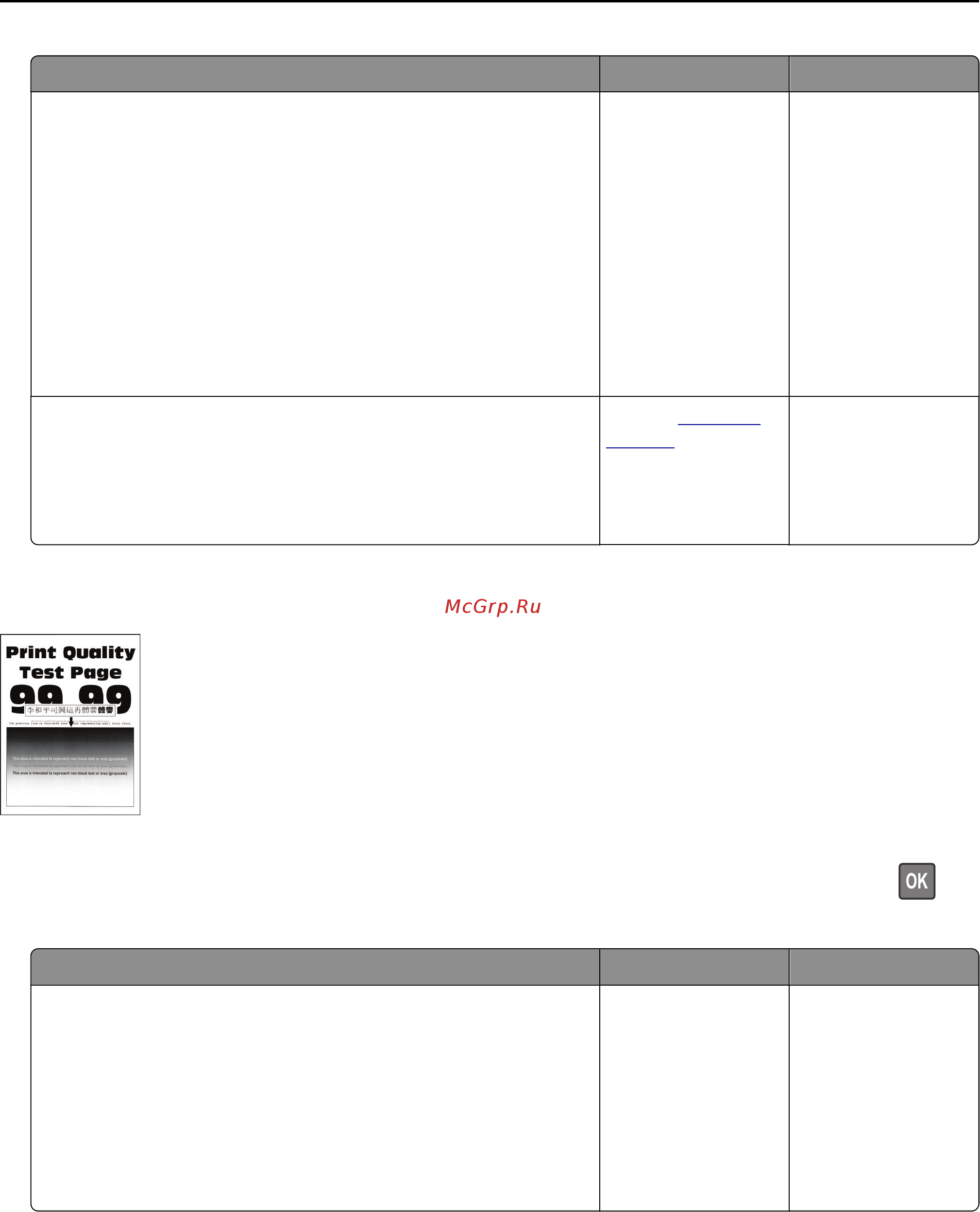 Konica Minolta BizHub 3622 [152/202] Fine lines are not printed correctly