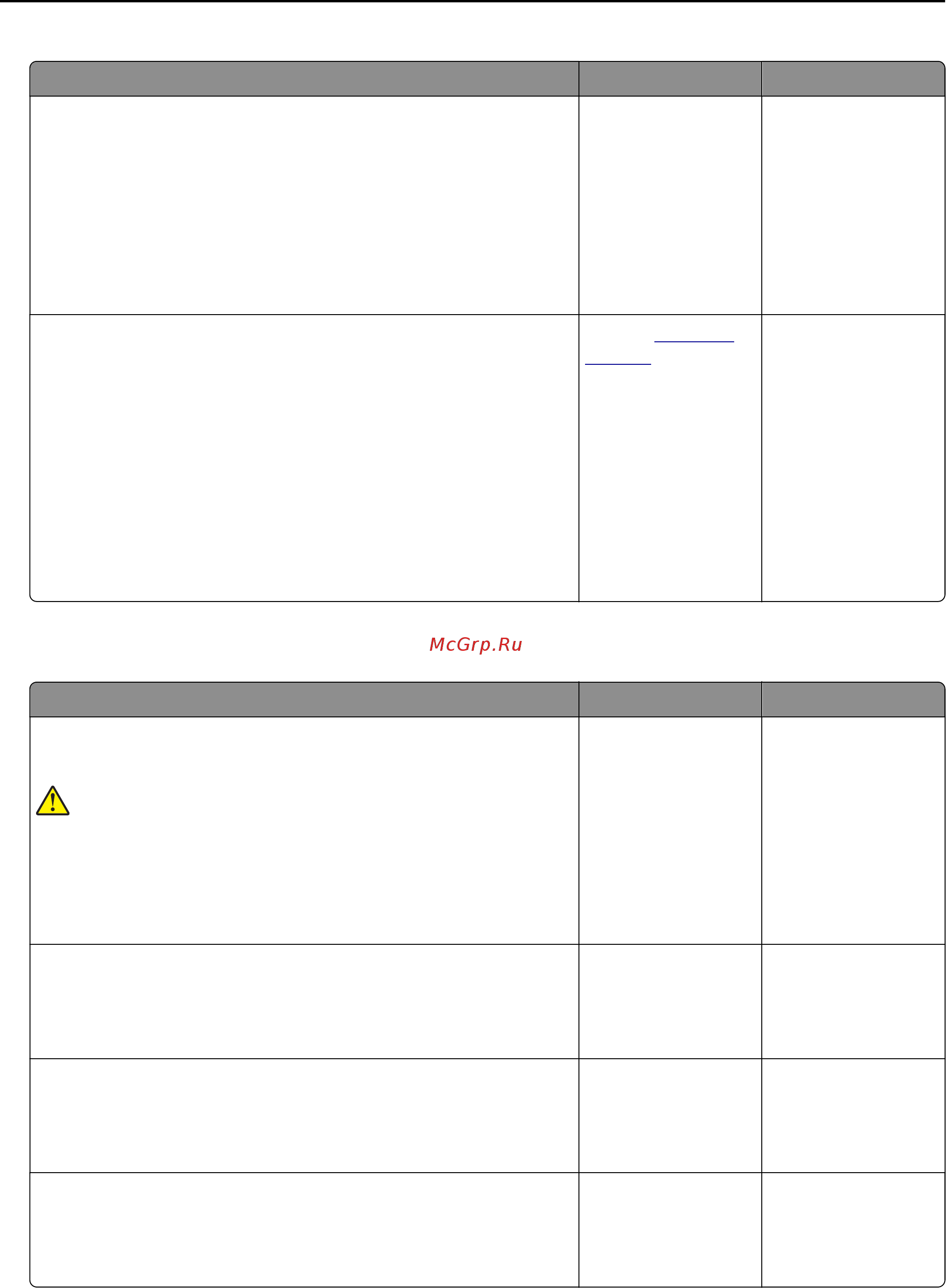 Konica Minolta BizHub 3622 [172/202] The printer is not responding