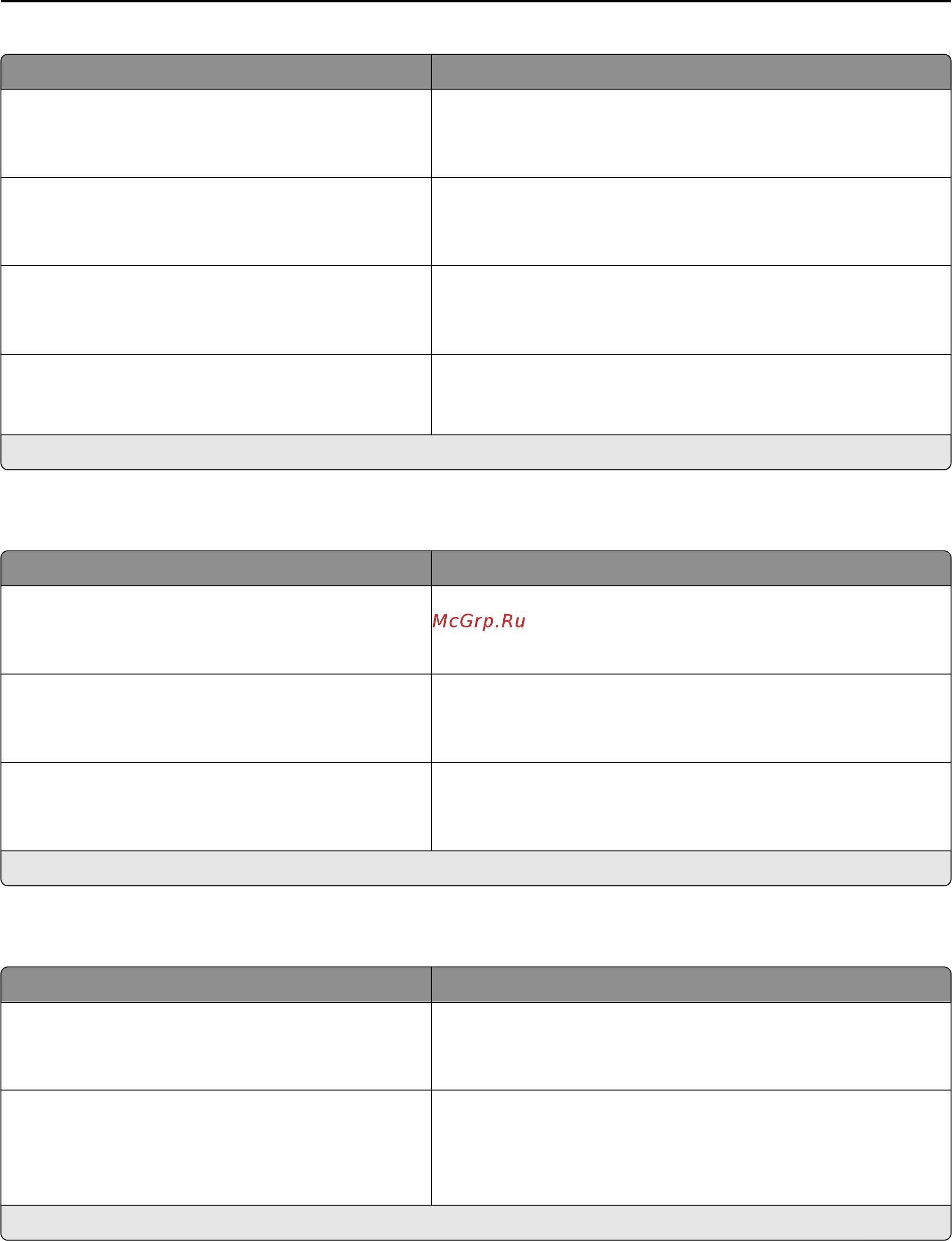 Konica Minolta BizHub 3622 [49/202] Notiﬁcations