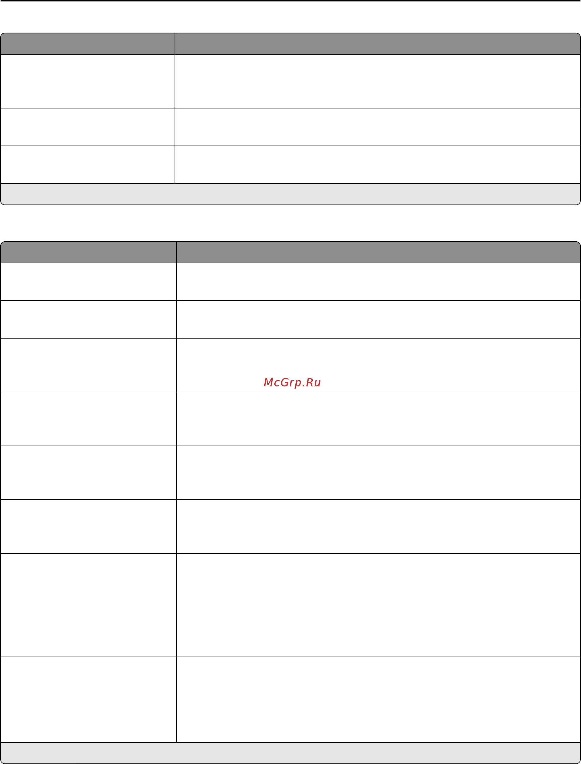 Konica Minolta BizHub 3622 [73/202] Admin controls