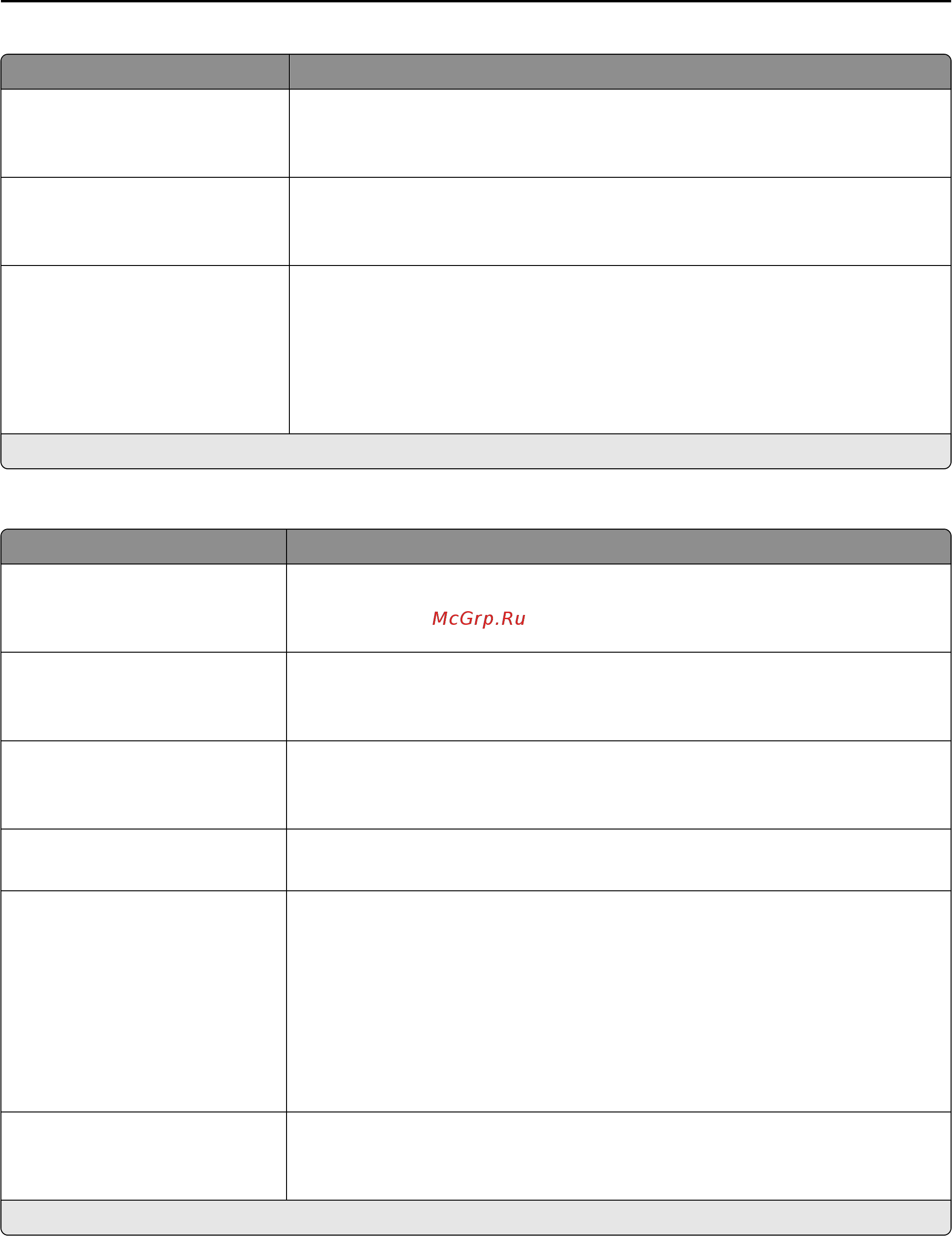 Konica Minolta BizHub 3622 [75/202] Admin controls