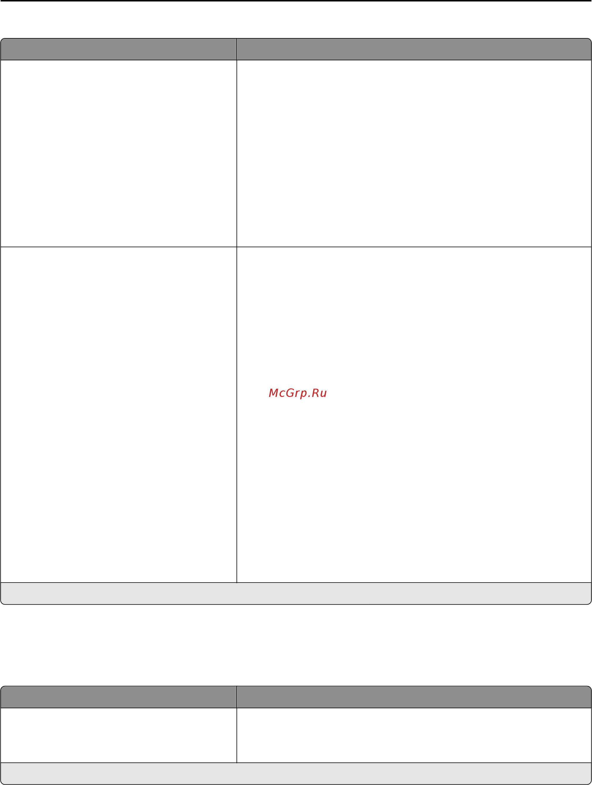 Konica Minolta BizHub 3622 [96/202] Note this menu appears only in network printers or printers that are attached to print servers