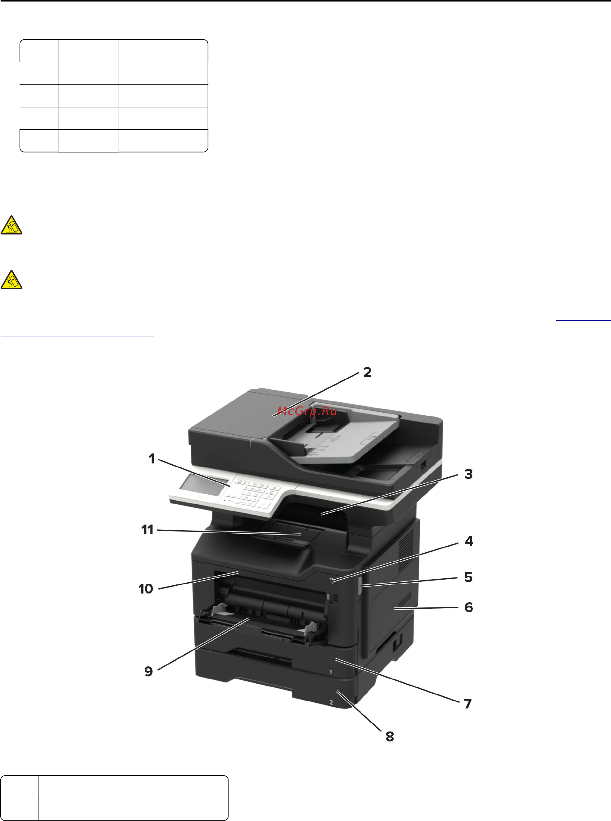 Konica Minolta BizHub 4422 [10/227] Printer configurations