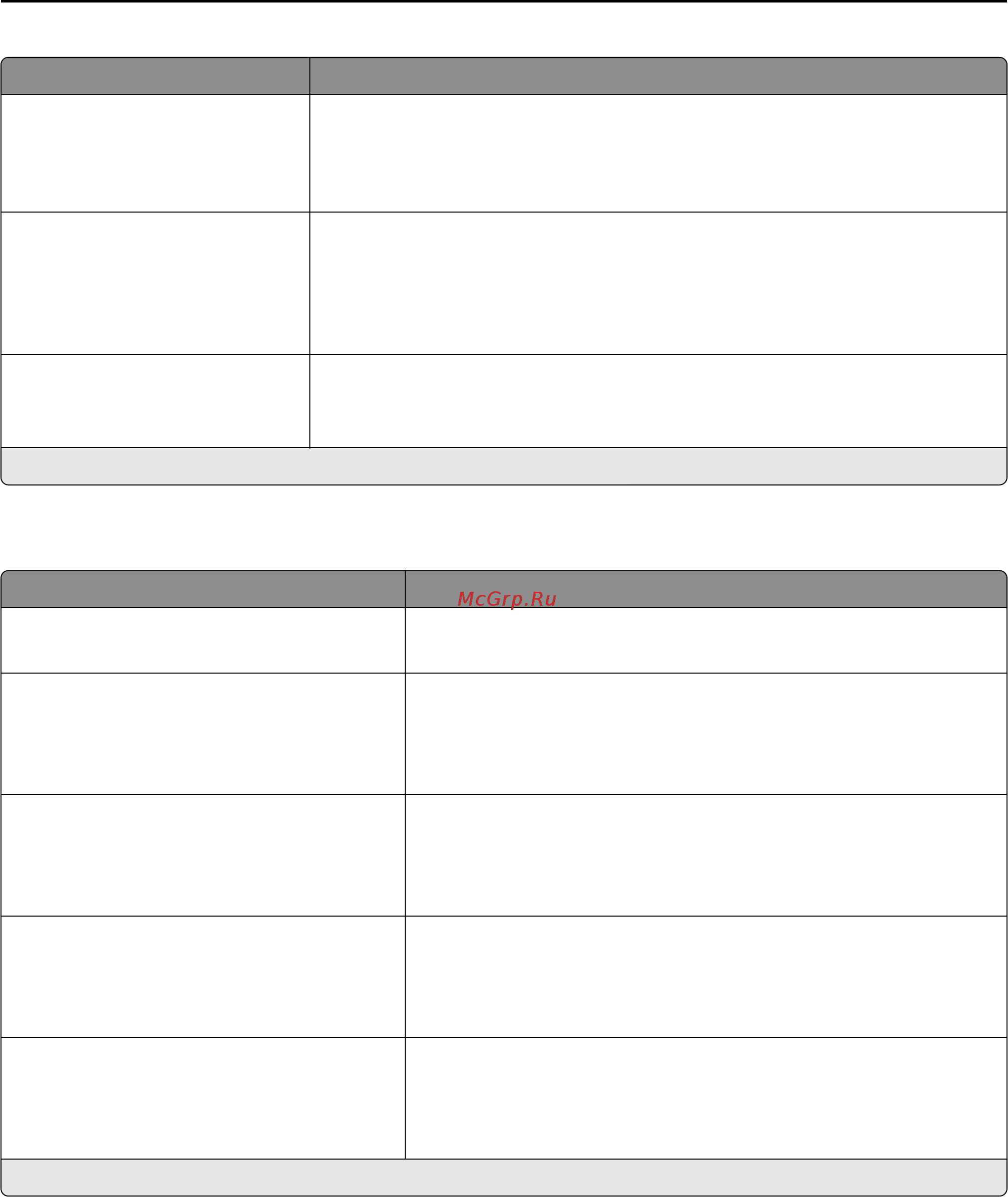 Konica Minolta BizHub 4422 [118/227] Google cloud print