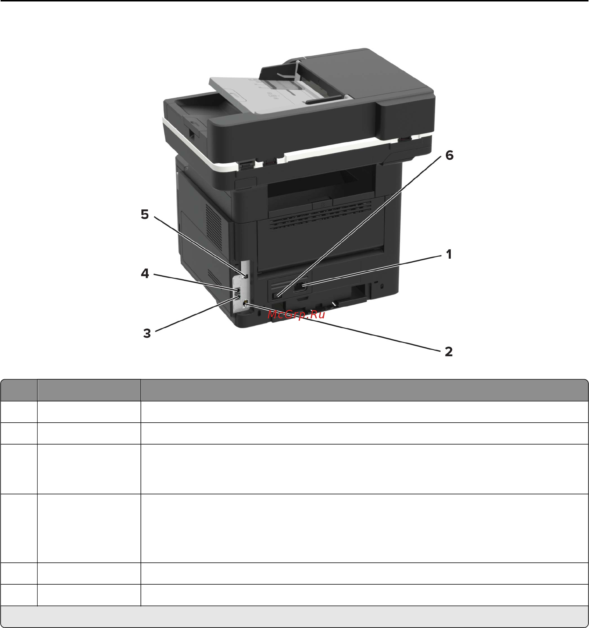 Konica Minolta BizHub 4422 [12/227] Learning about the printer 12