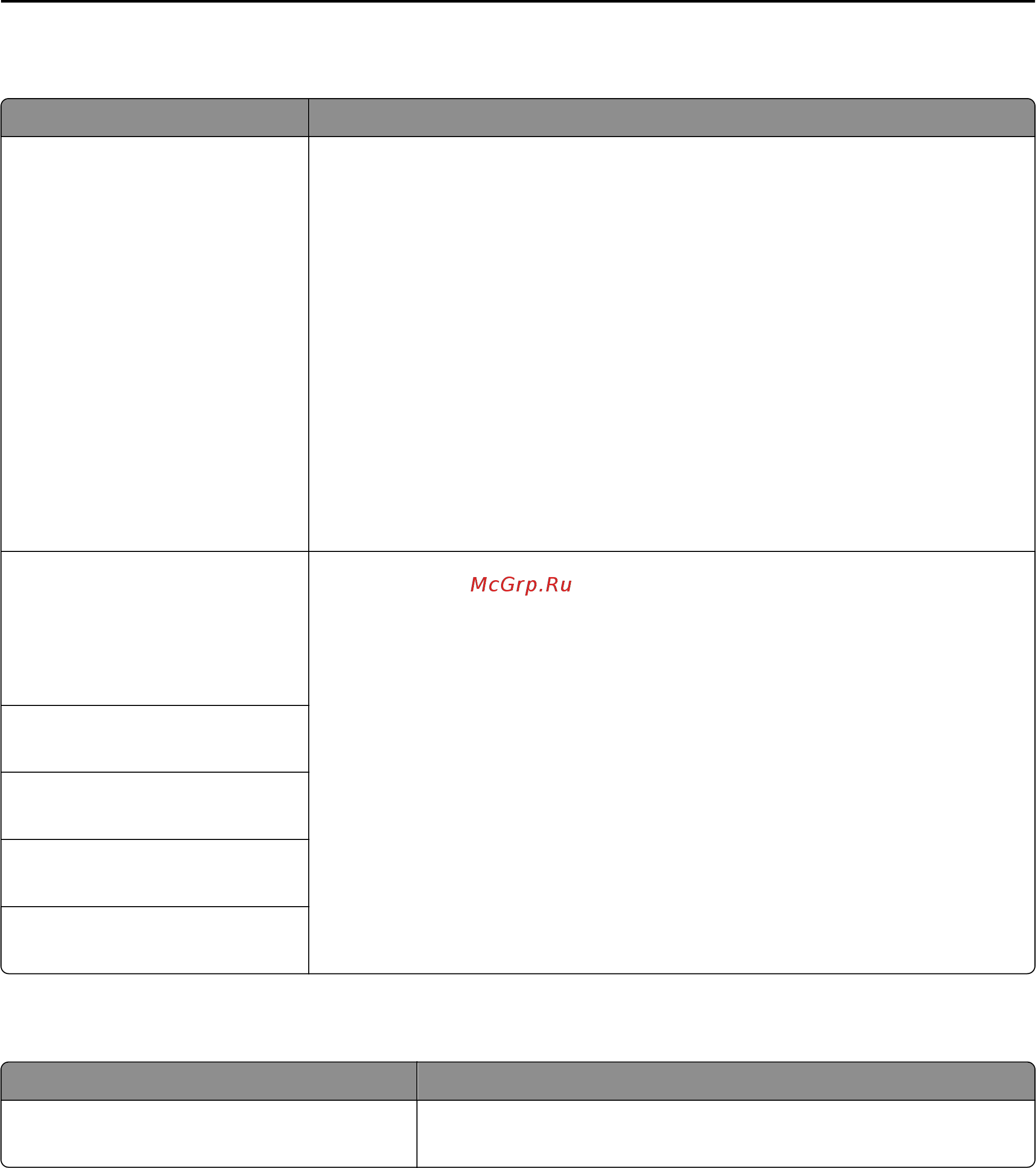 Konica Minolta BizHub 4422 [121/227] Local accounts