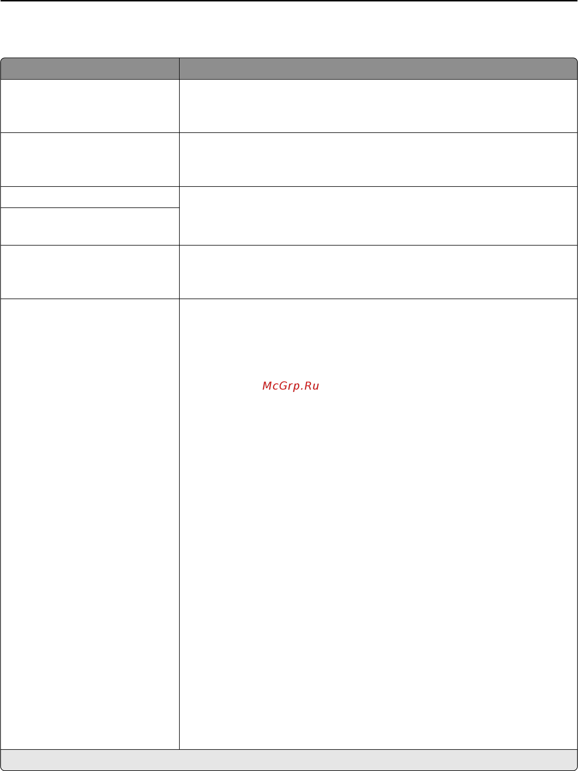 Konica Minolta BizHub 4422 [122/227] Security audit log