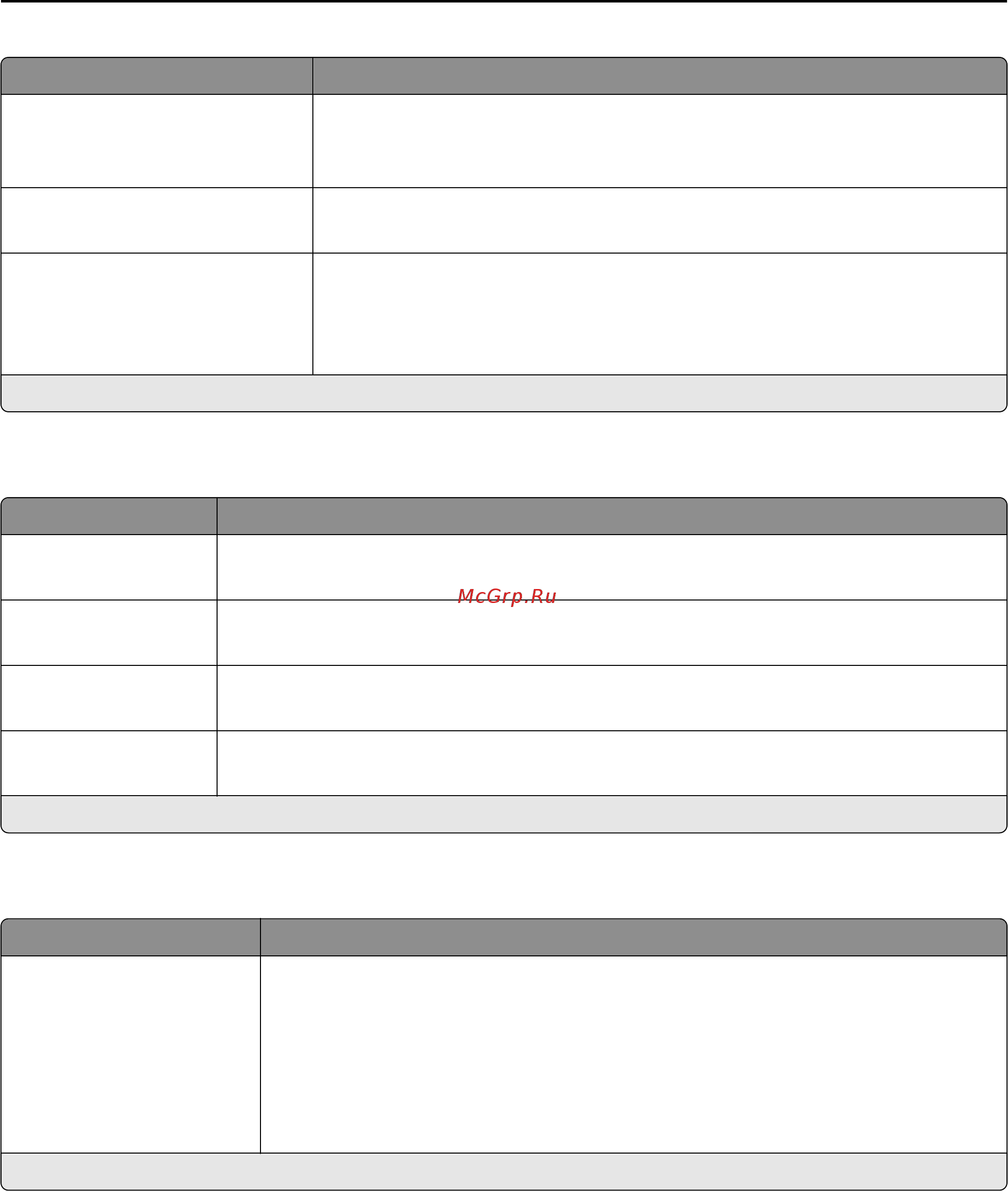 Konica Minolta BizHub 4422 [124/227] Login restrictions