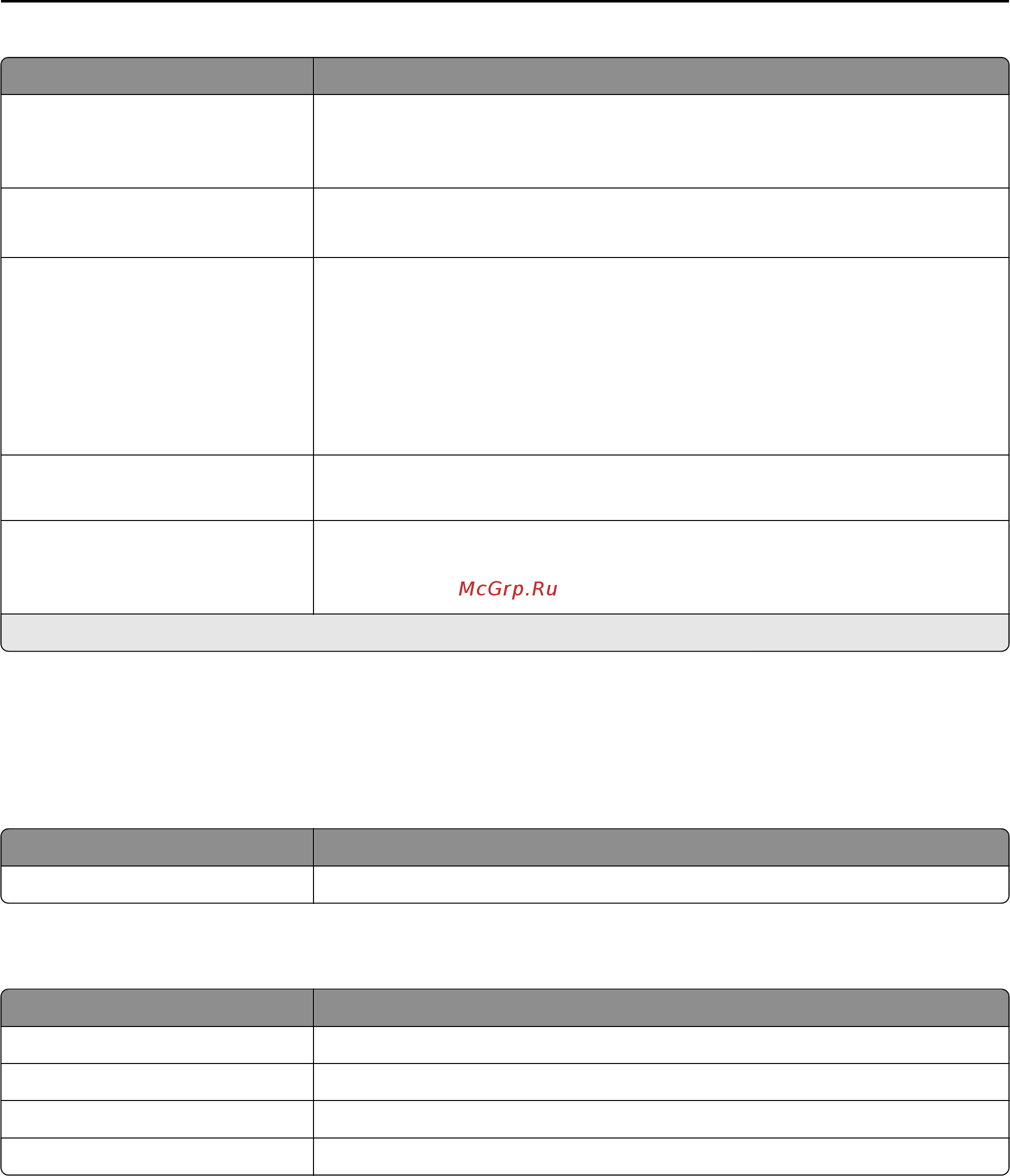 Konica Minolta BizHub 4422 [127/227] Reports