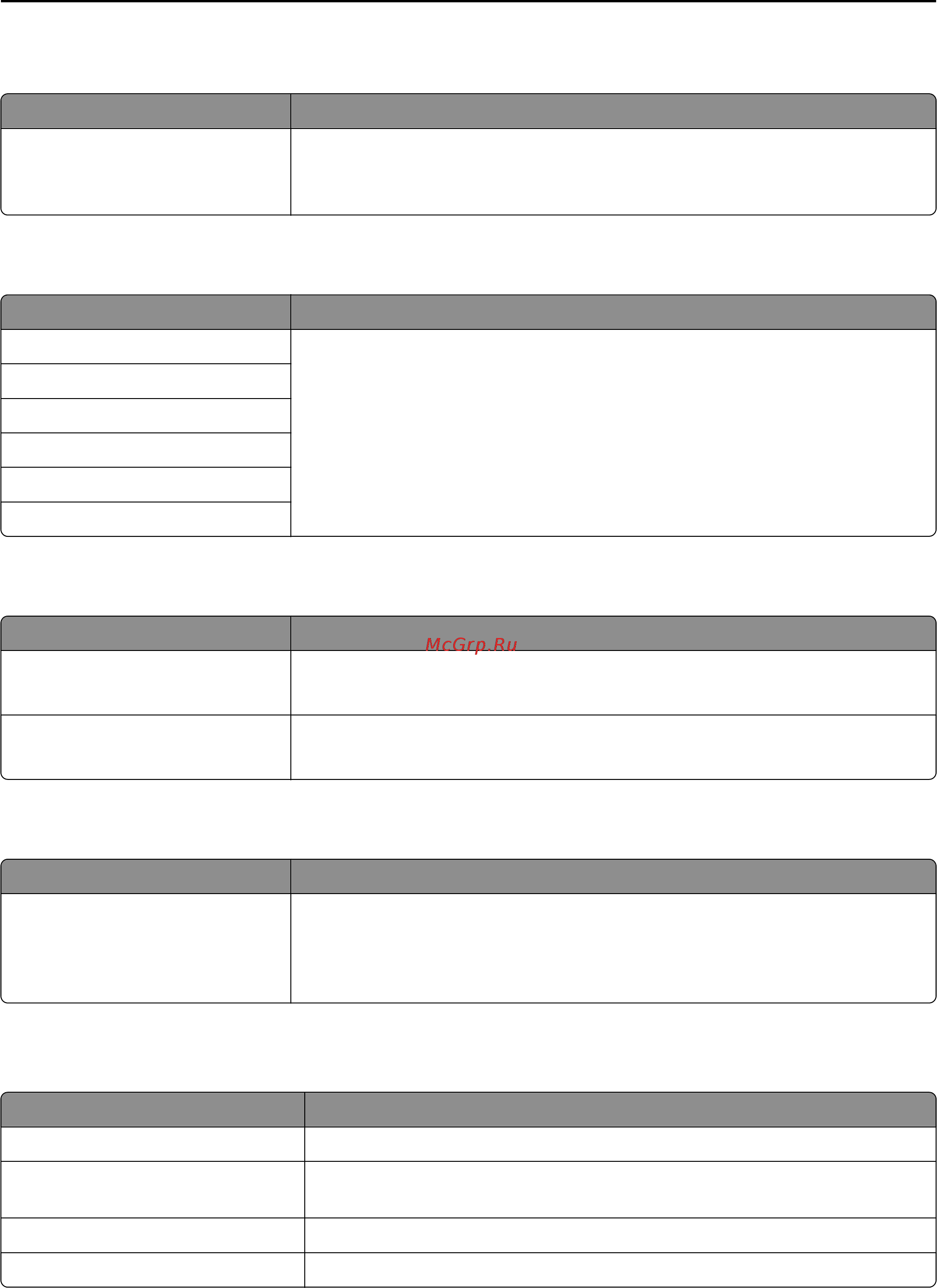 Konica Minolta BizHub 4422 [128/227] Shortcuts