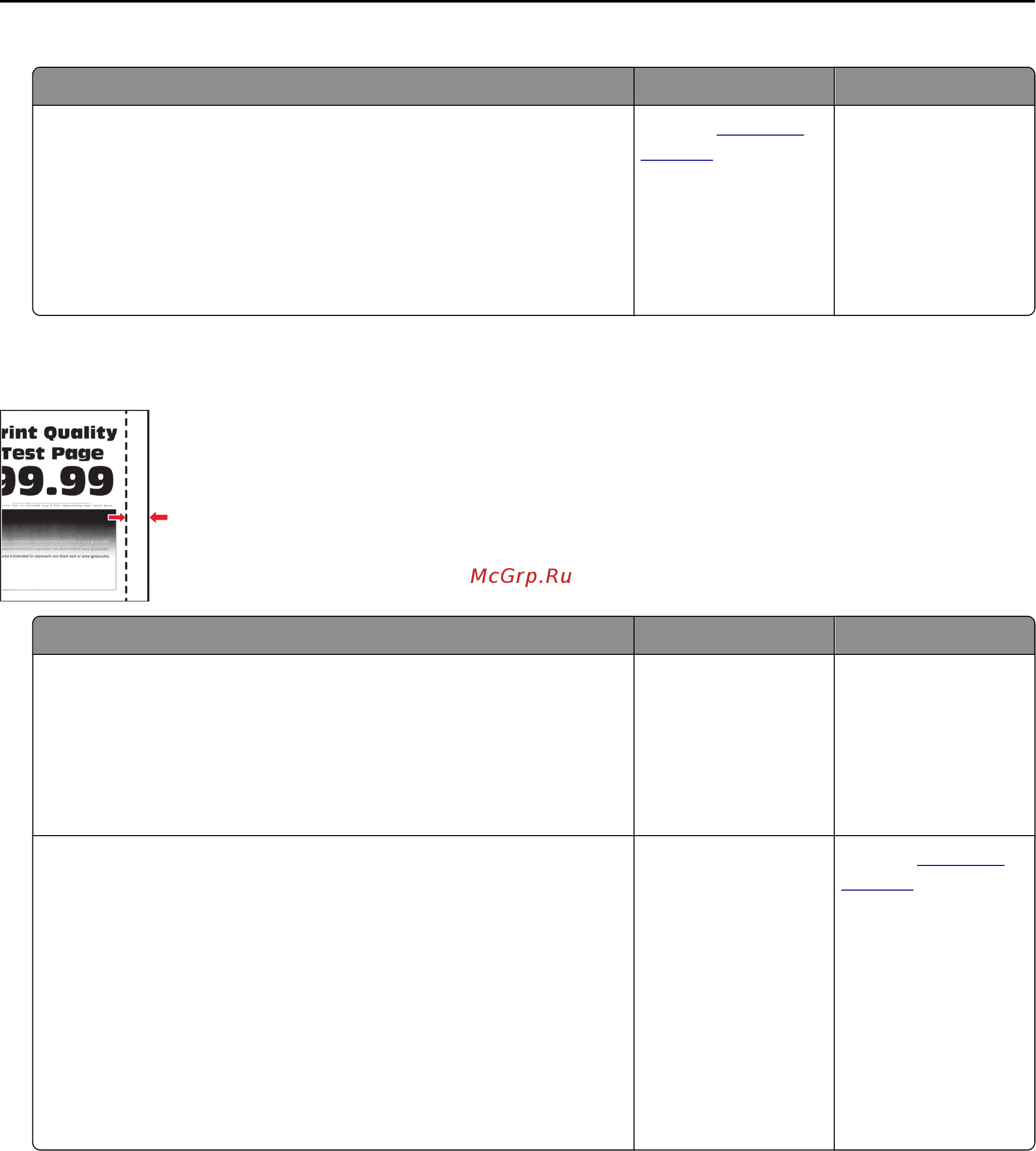 Konica Minolta BizHub 4422 [180/227] Incorrect margins