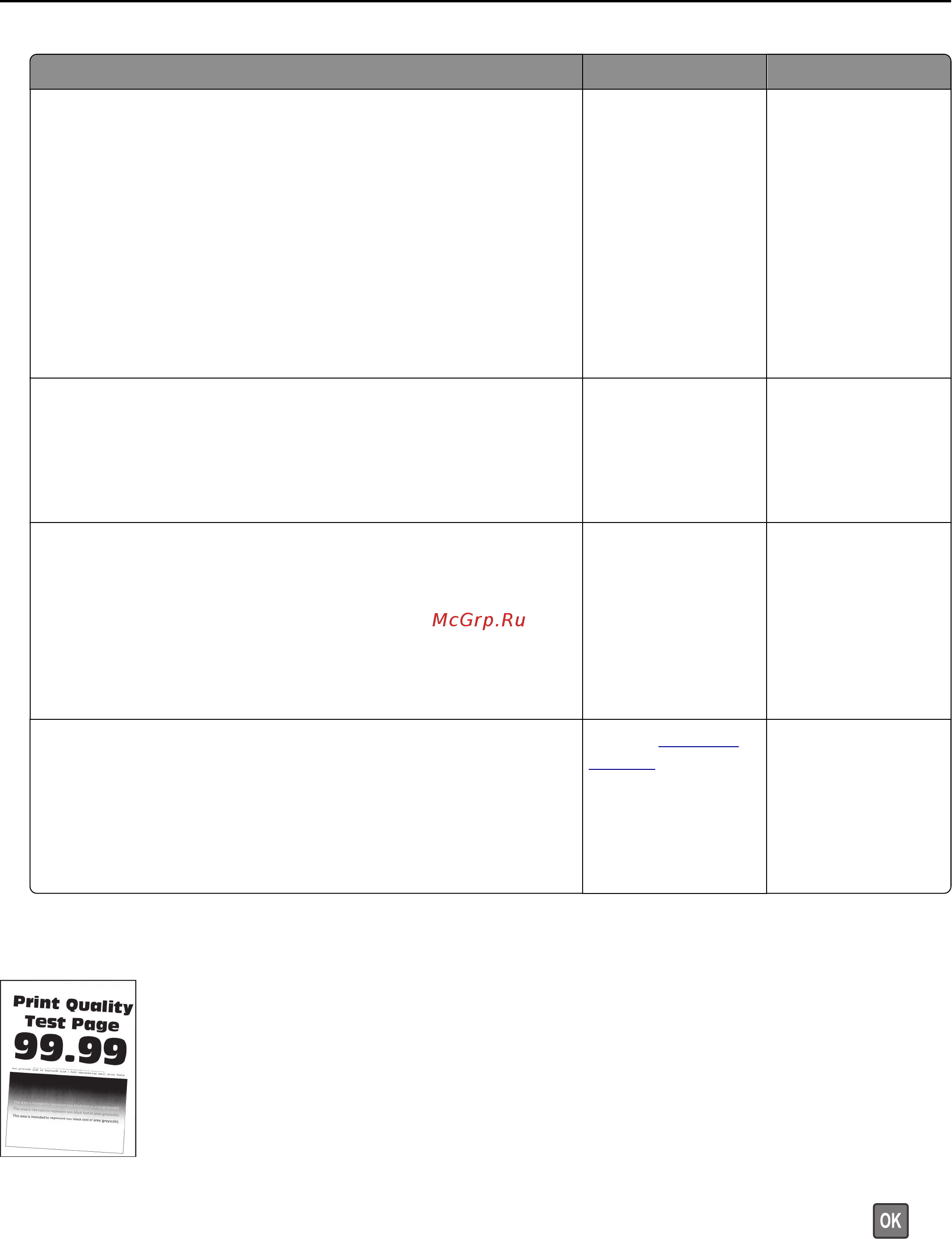 Konica Minolta BizHub 4422 [185/227] Print crooked or skewed