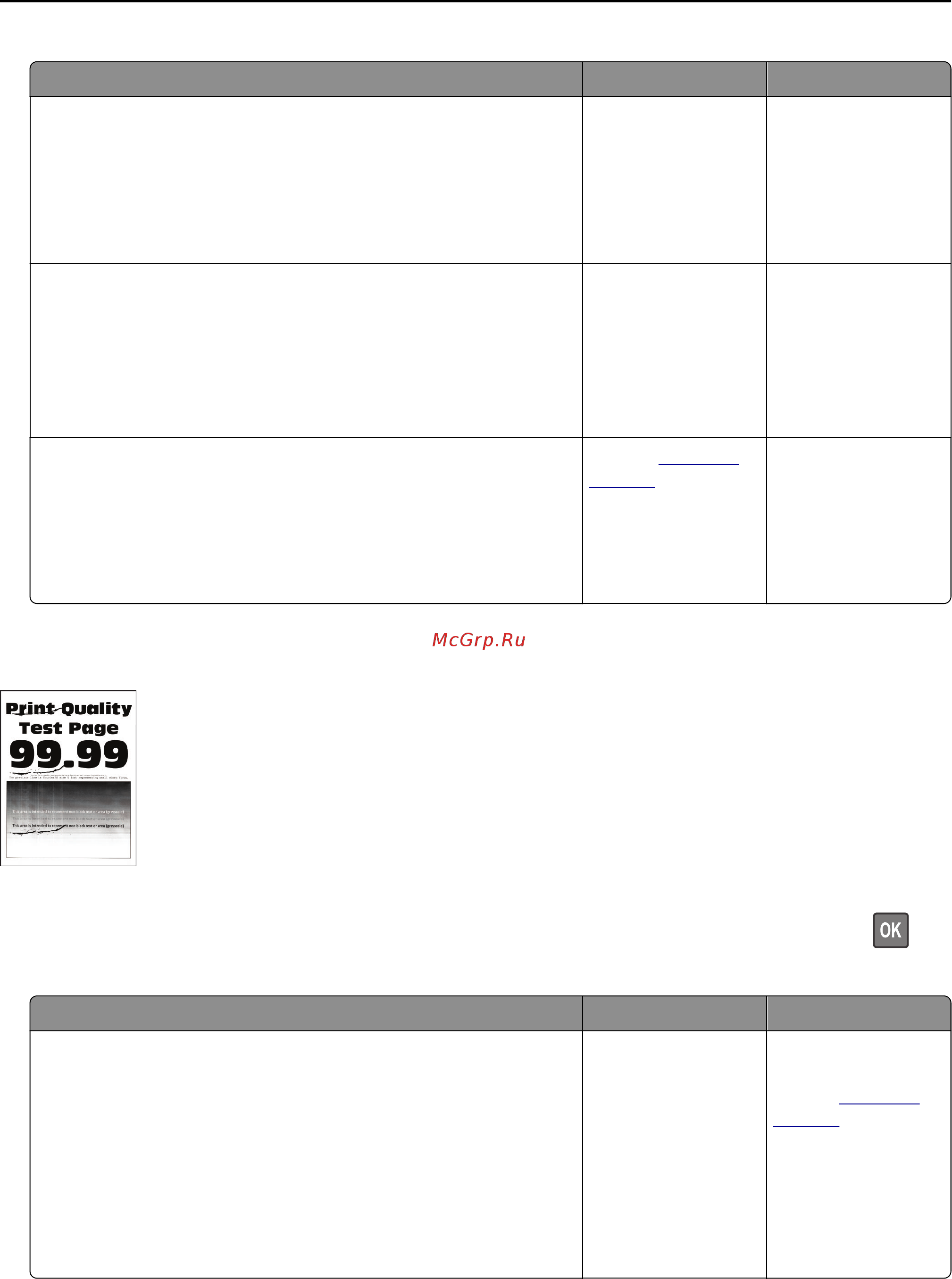 Konica Minolta BizHub 4422 [186/227] Repeating defects