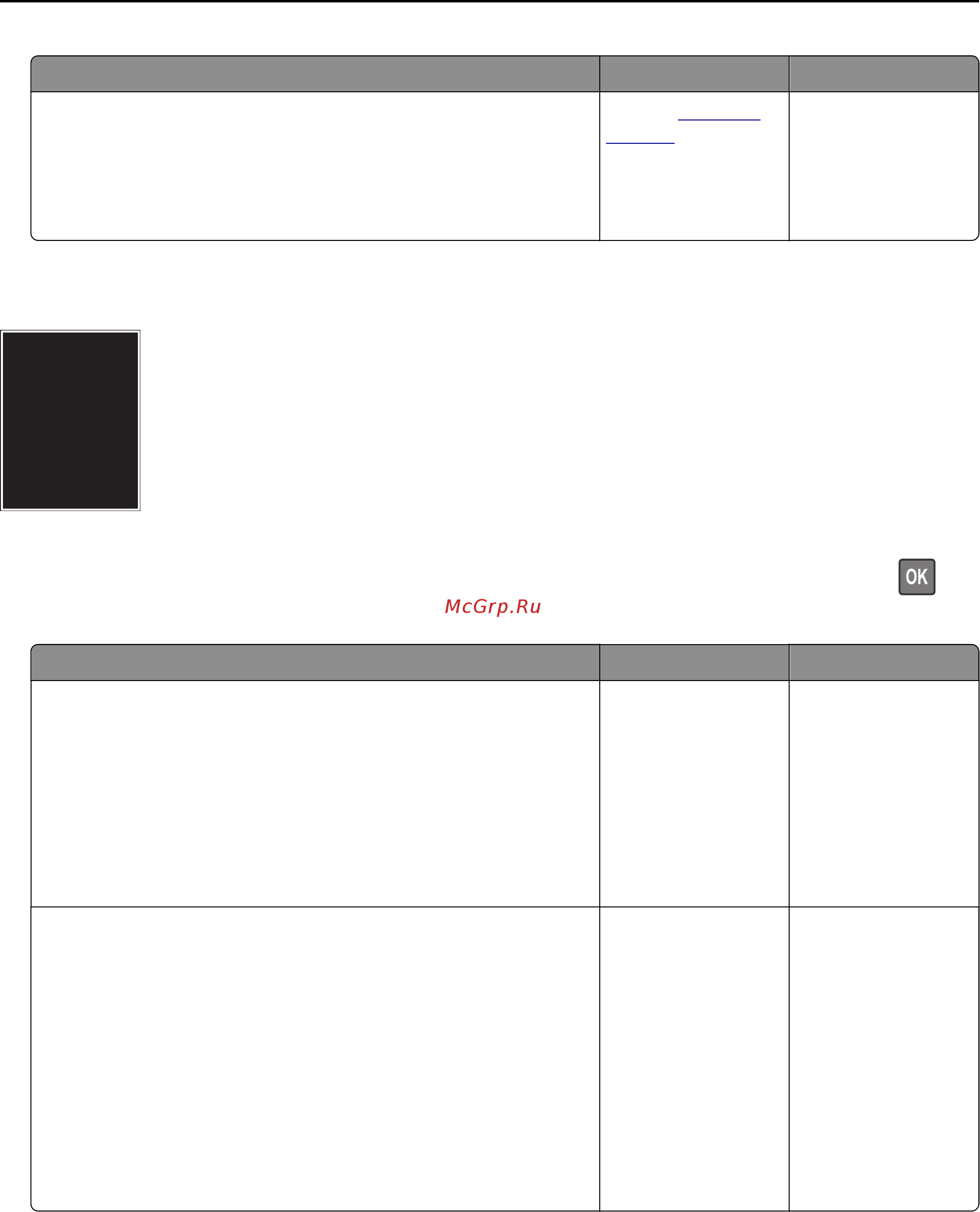 Konica Minolta BizHub 4422 [187/227] Solid black pages