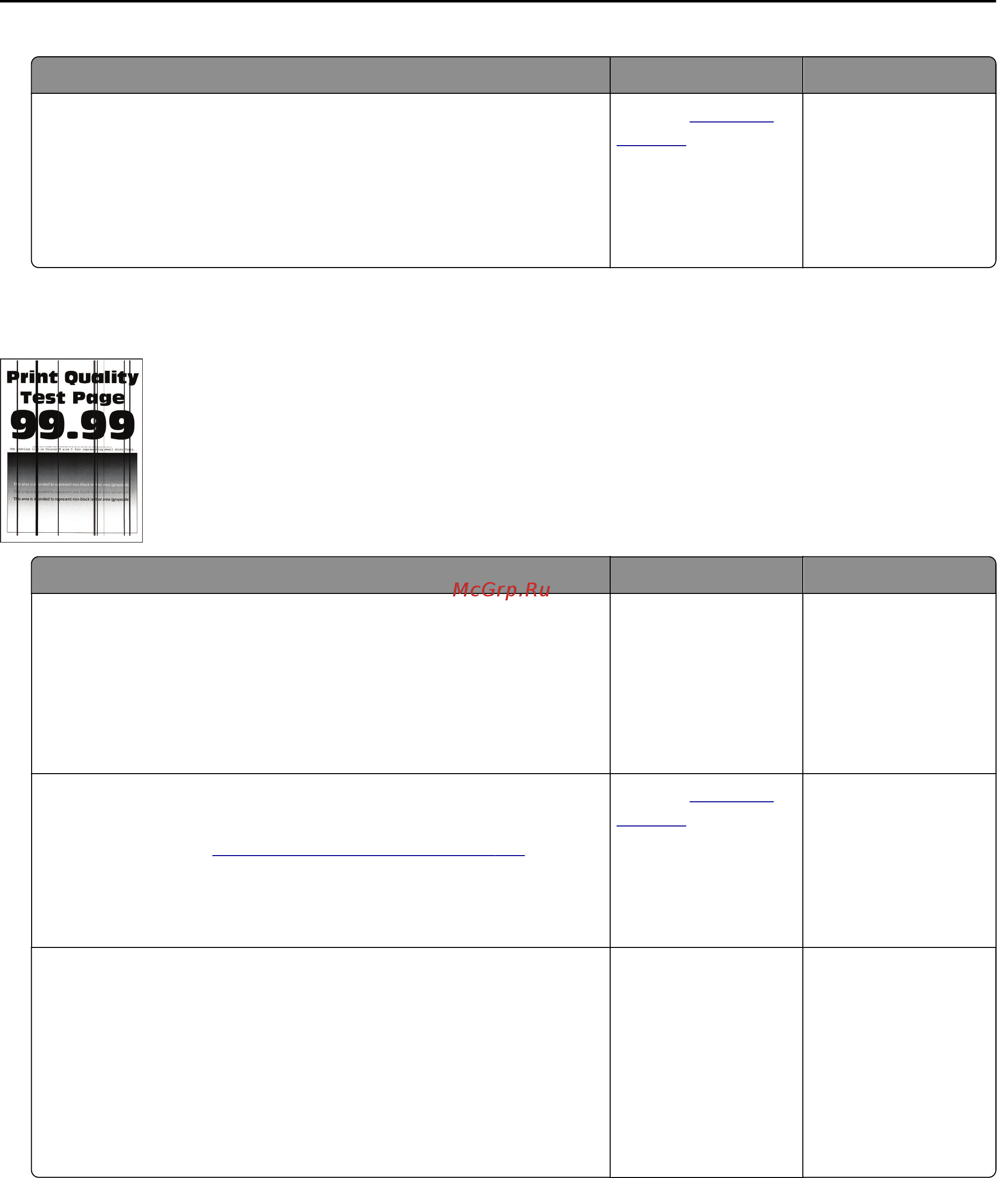 Konica Minolta BizHub 4422 [192/227] Vertical dark lines or streaks