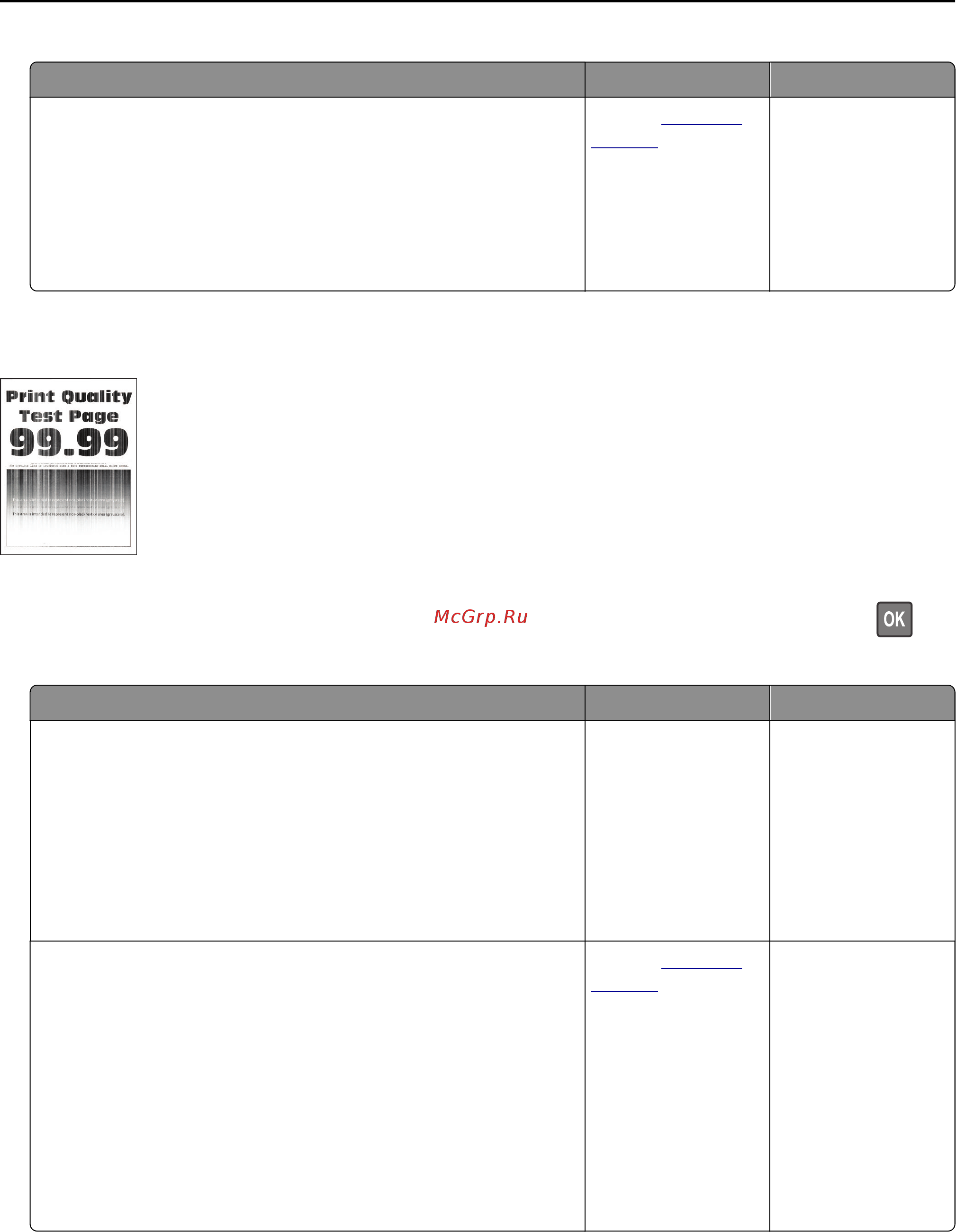 Konica Minolta BizHub 4422 [195/227] Vertical white lines