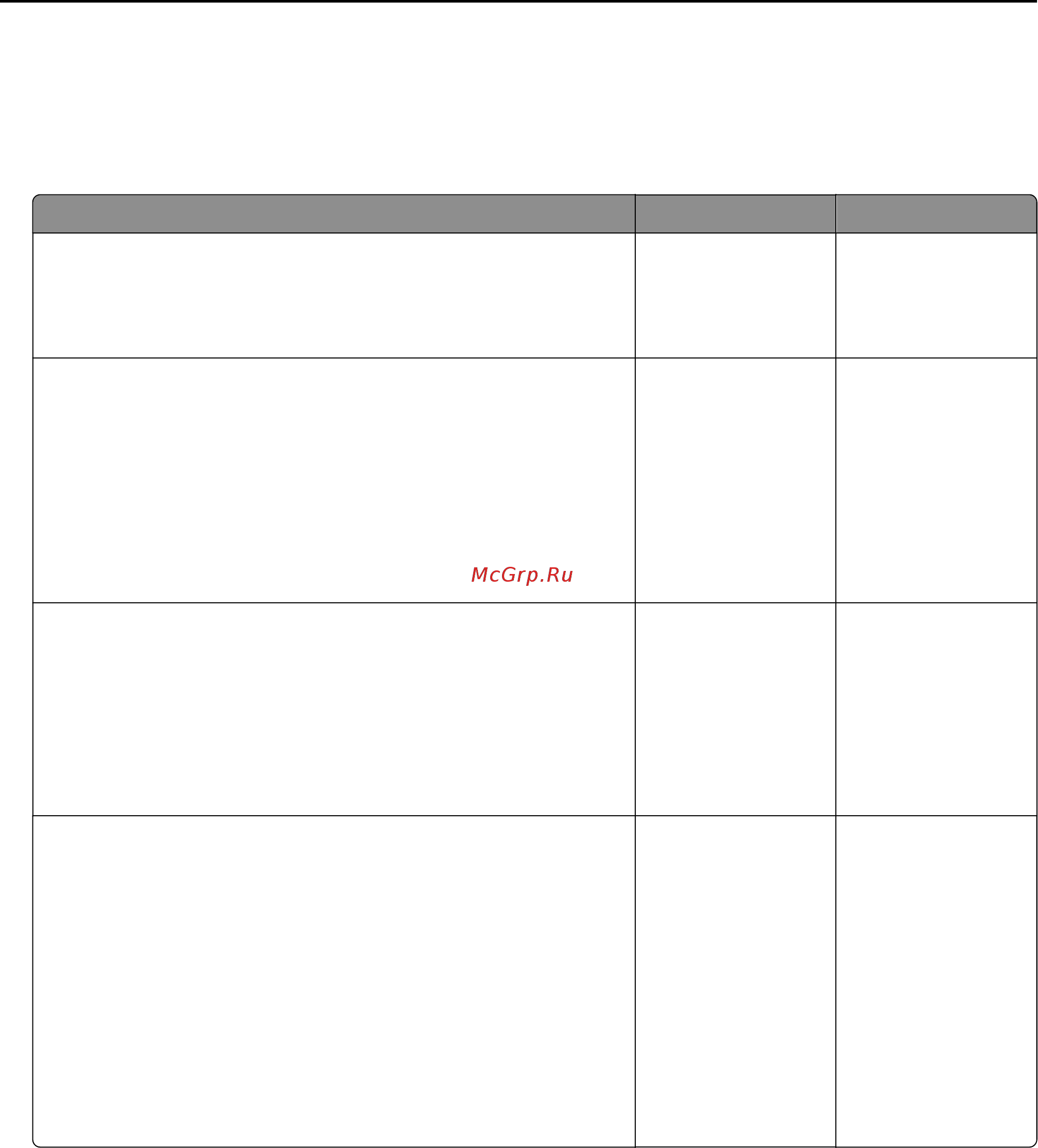 Konica Minolta BizHub 4422 [198/227] Faxing problems