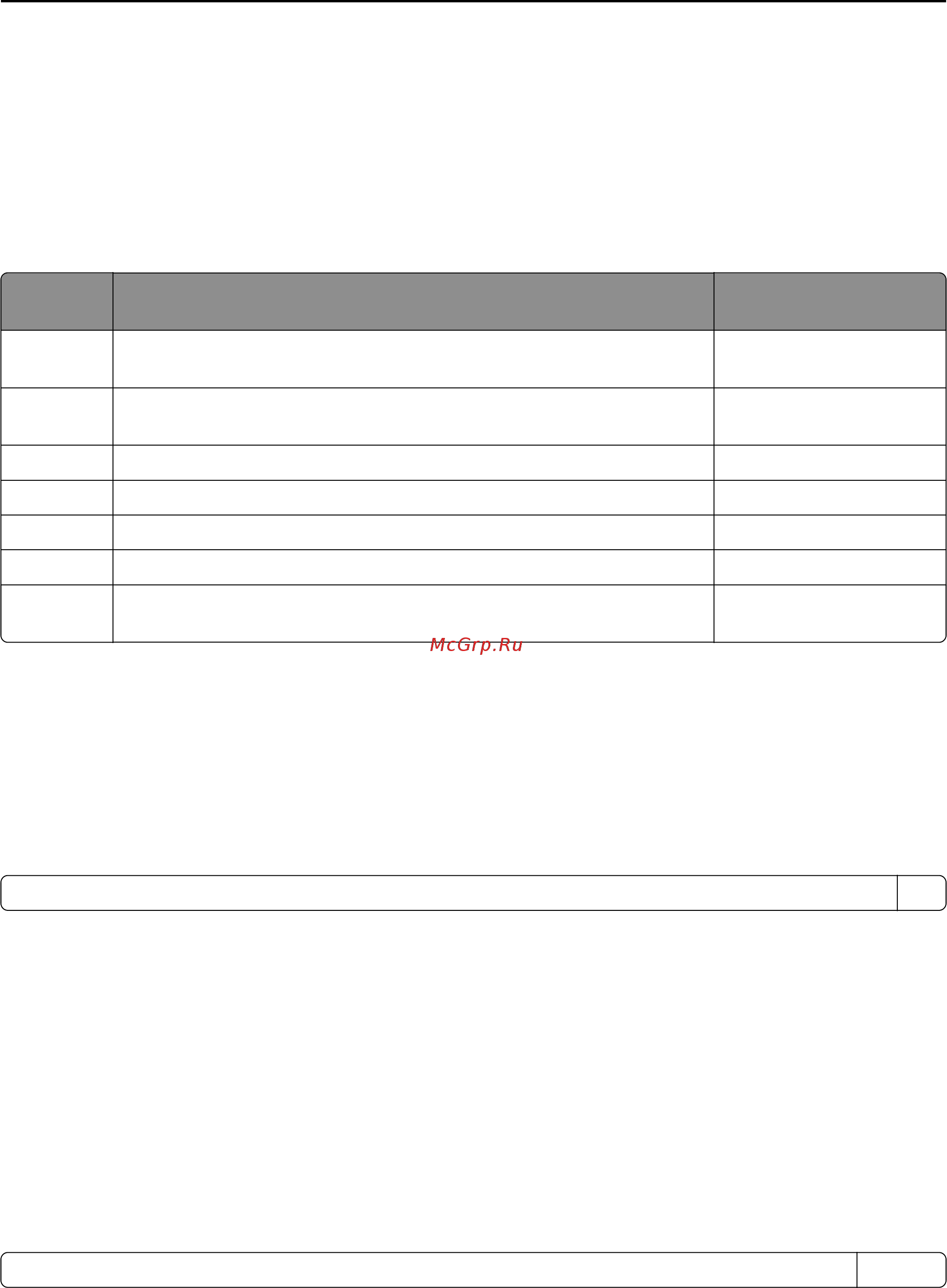 Konica Minolta BizHub 4422 [220/227] Using the hibernate timeout