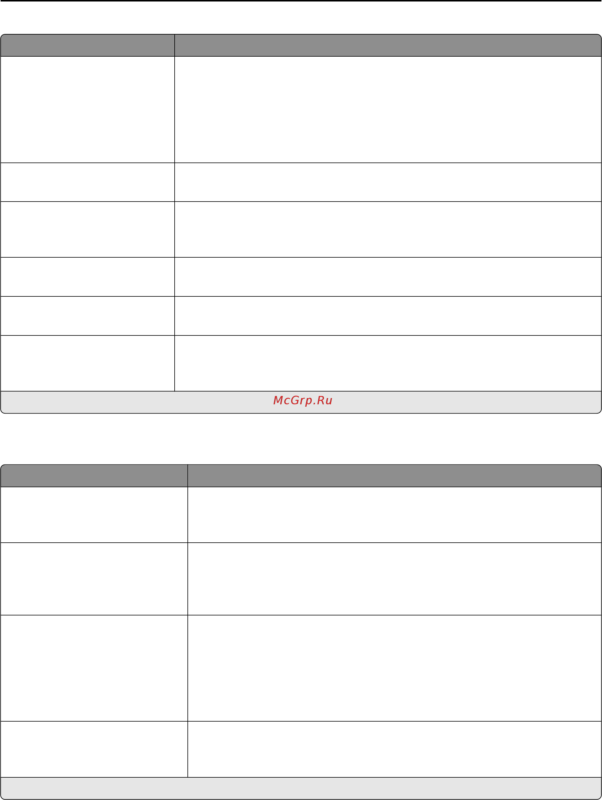 Konica Minolta BizHub 4422 [66/227] Job accounting