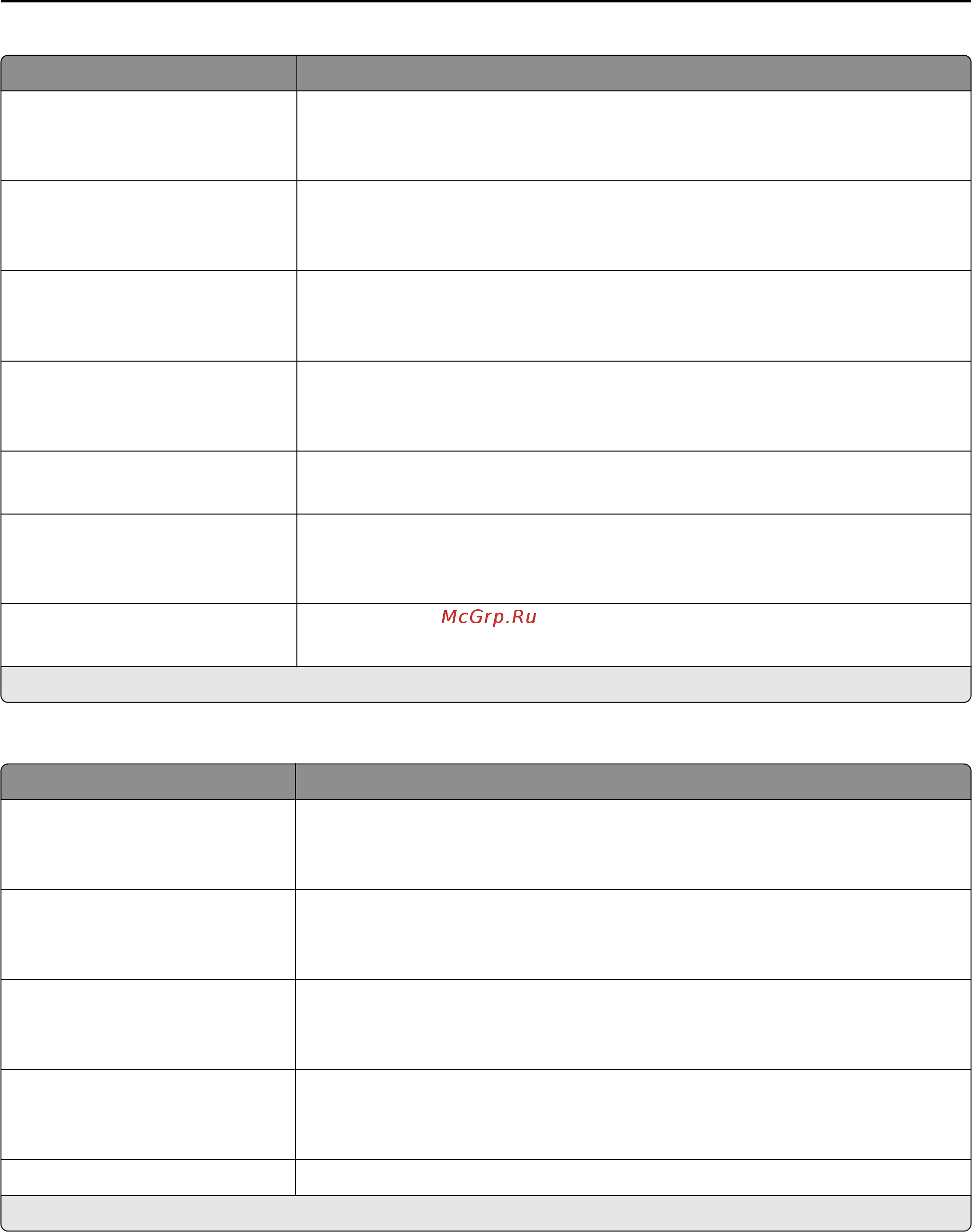 Konica Minolta BizHub 4422 [77/227] Admin controls