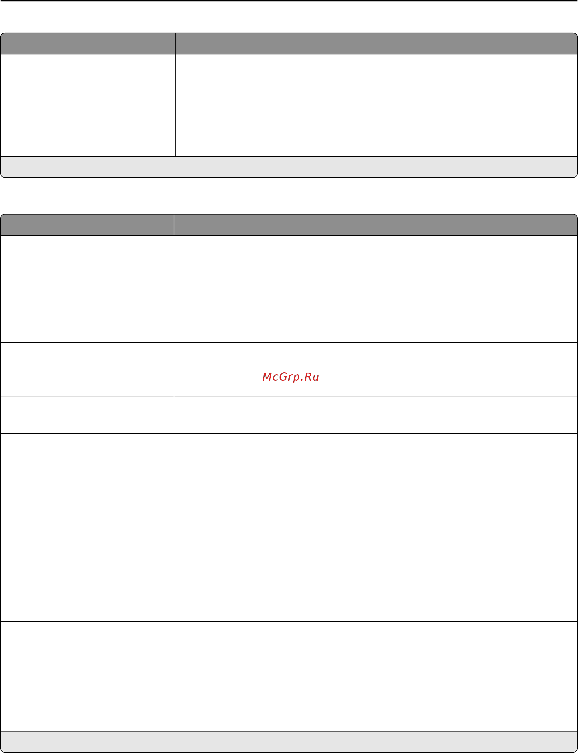 Konica Minolta BizHub 4422 [84/227] Admin controls