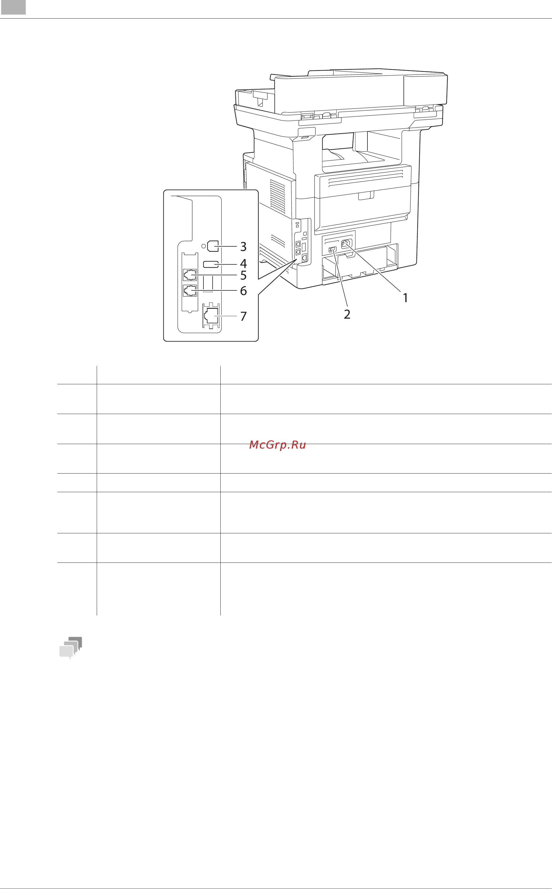 Konica Minolta bizhub 4052 [48/112] Вид сзади